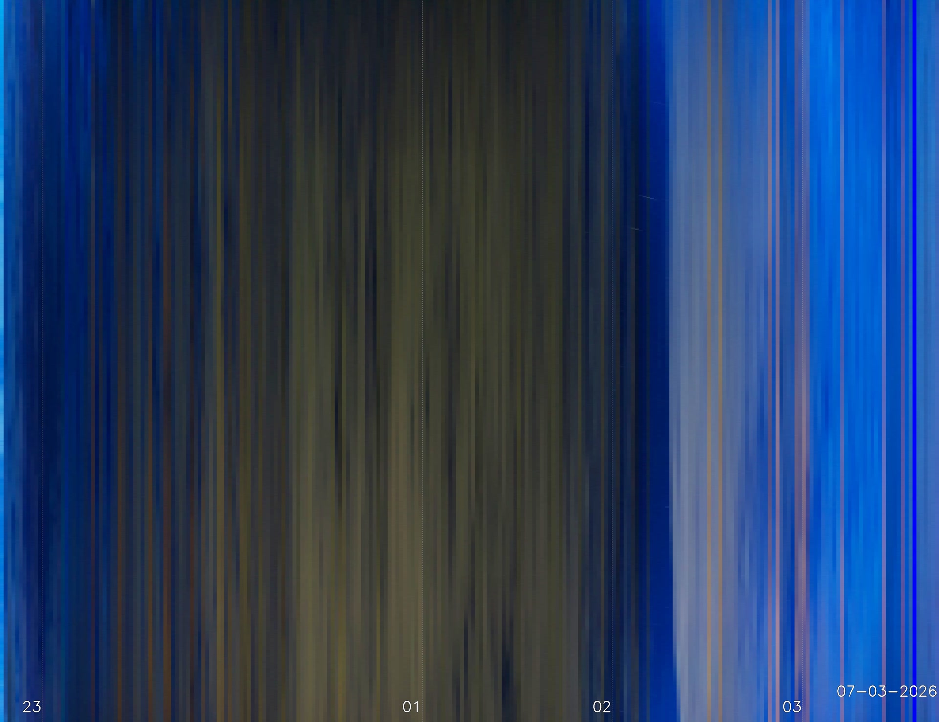 My location Penrith, Cumbria, UK