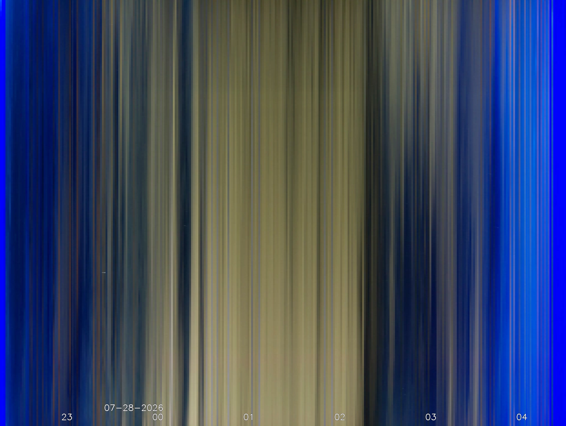 My location Penrith, Cumbria, UK
