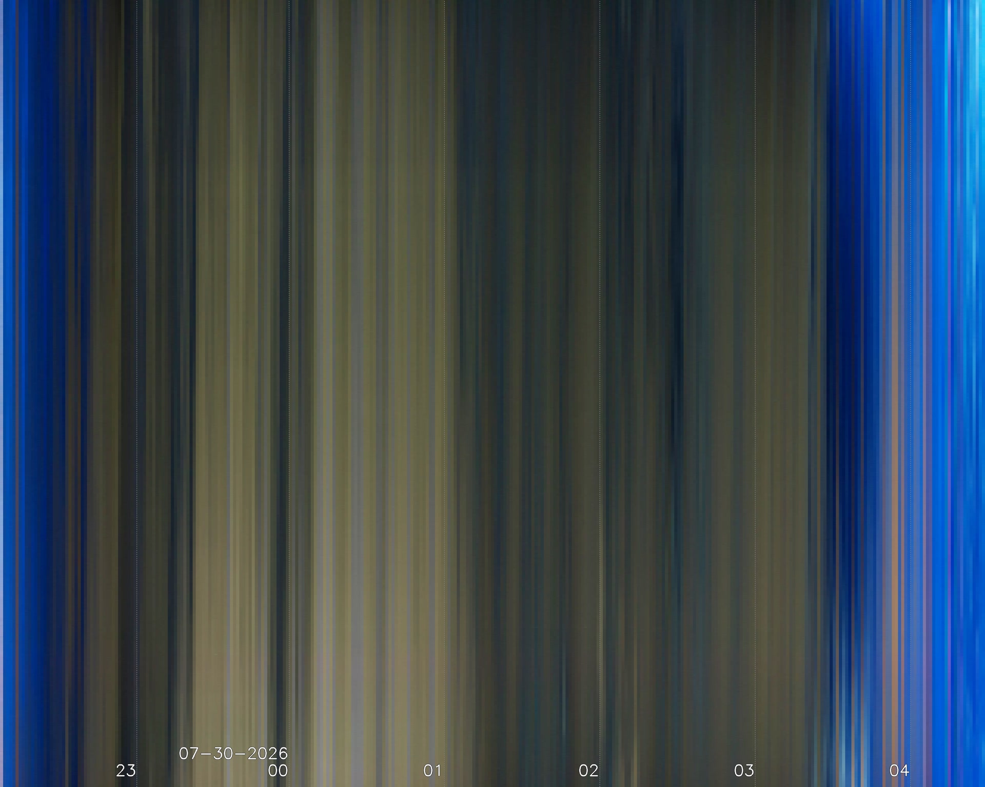 My location Penrith, Cumbria, UK