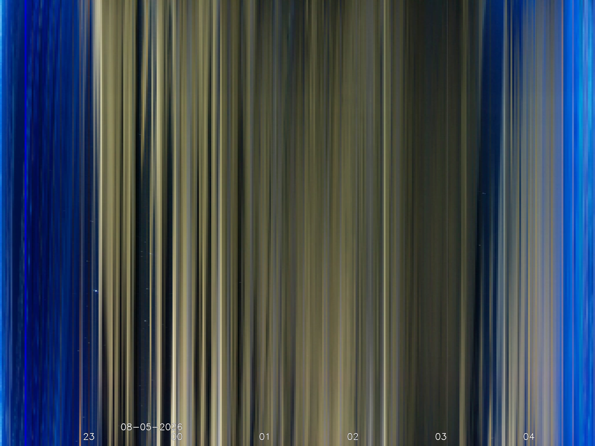 My location Penrith, Cumbria, UK