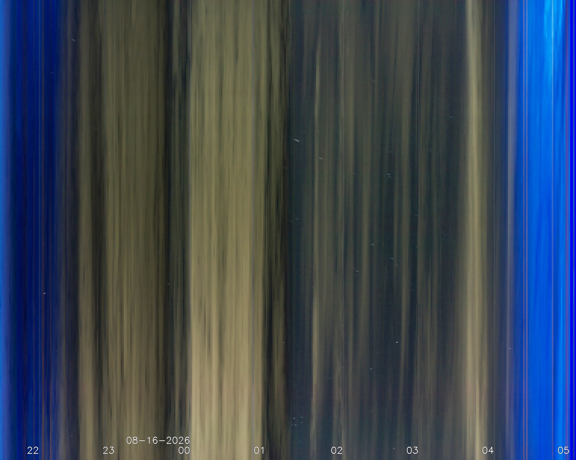 My location Penrith, Cumbria, UK