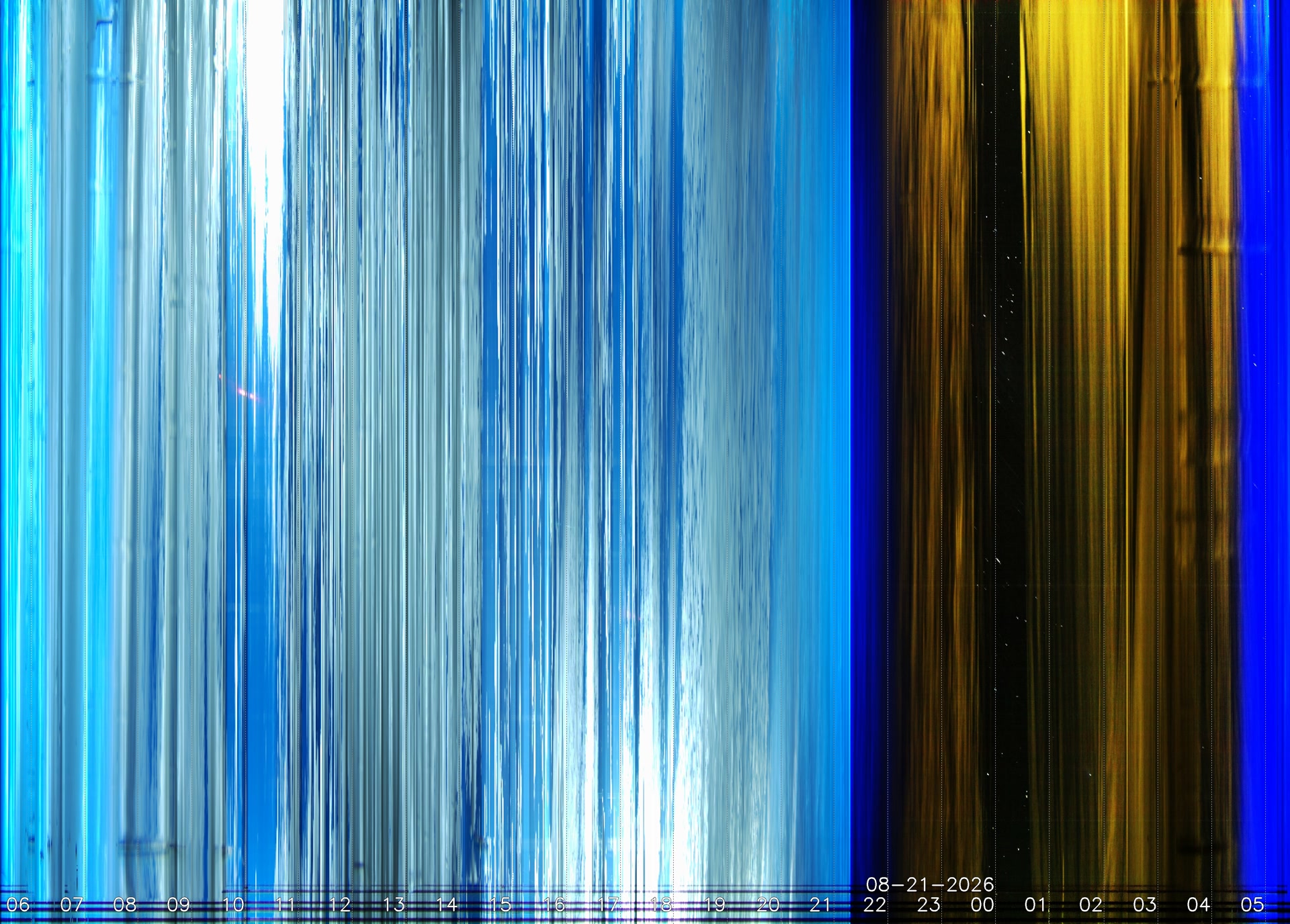 Anglesey, Wales