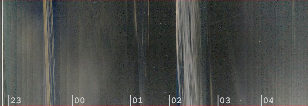 UrkiOnes Observatory