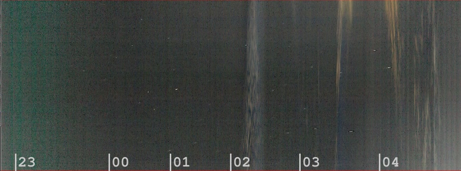 UrkiOnes Observatory