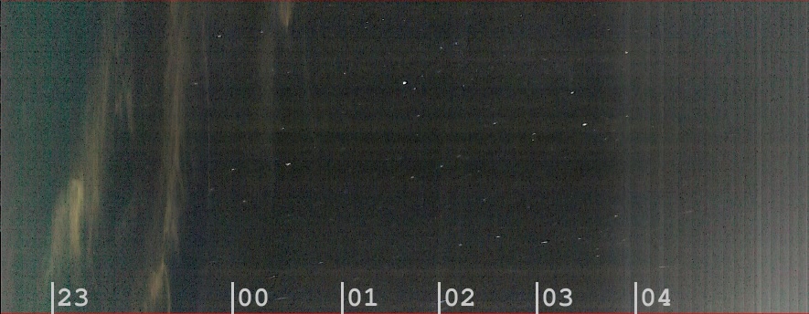 UrkiOnes Observatory