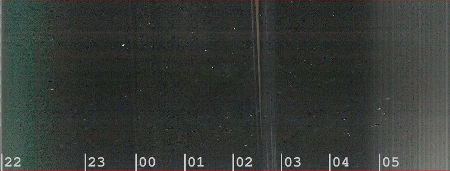 UrkiOnes Observatory