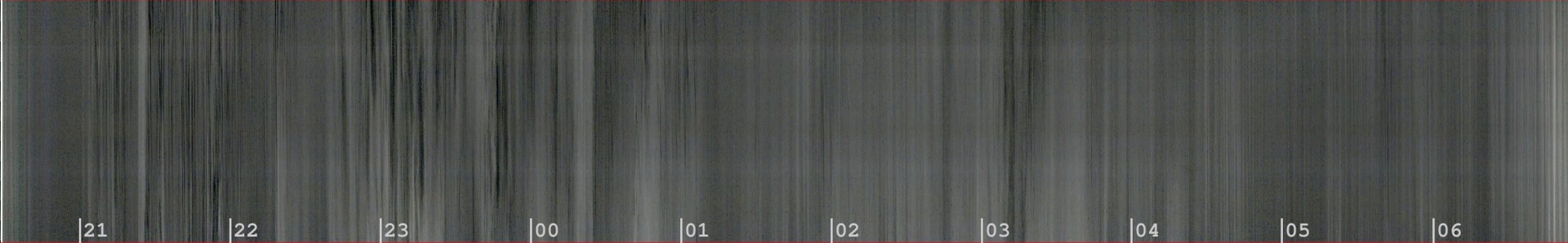 UrkiOnes Observatory