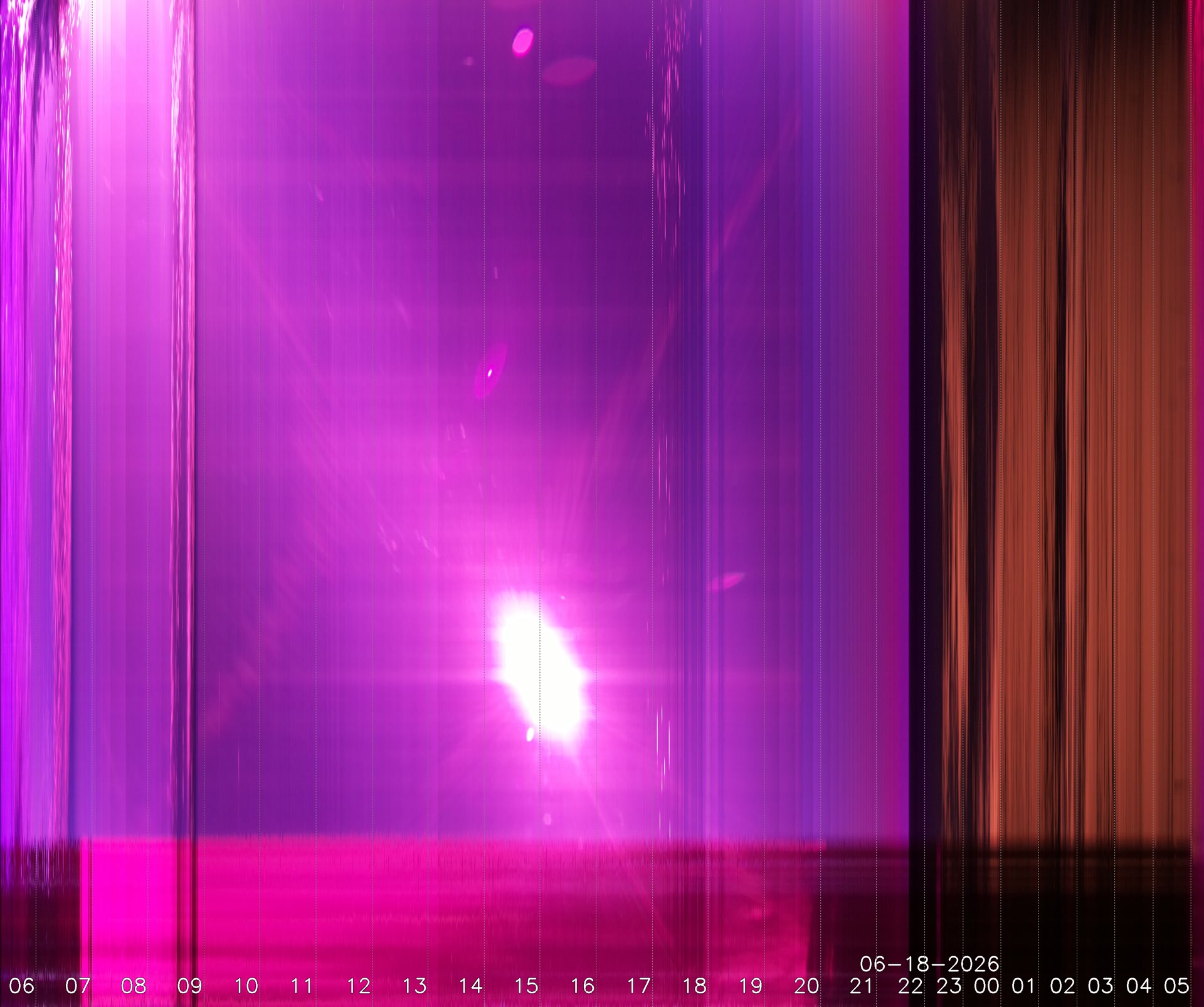 Lincoln, NE