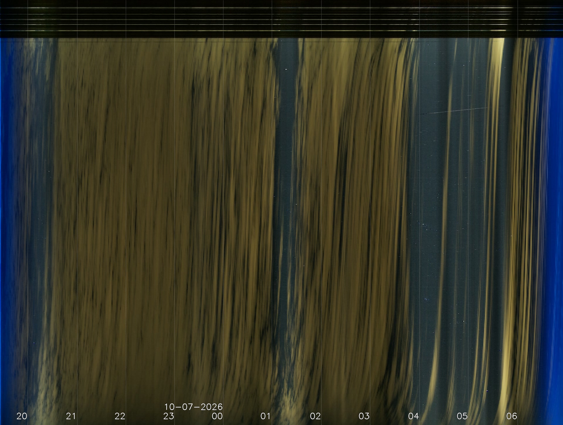 Hannover, Germany