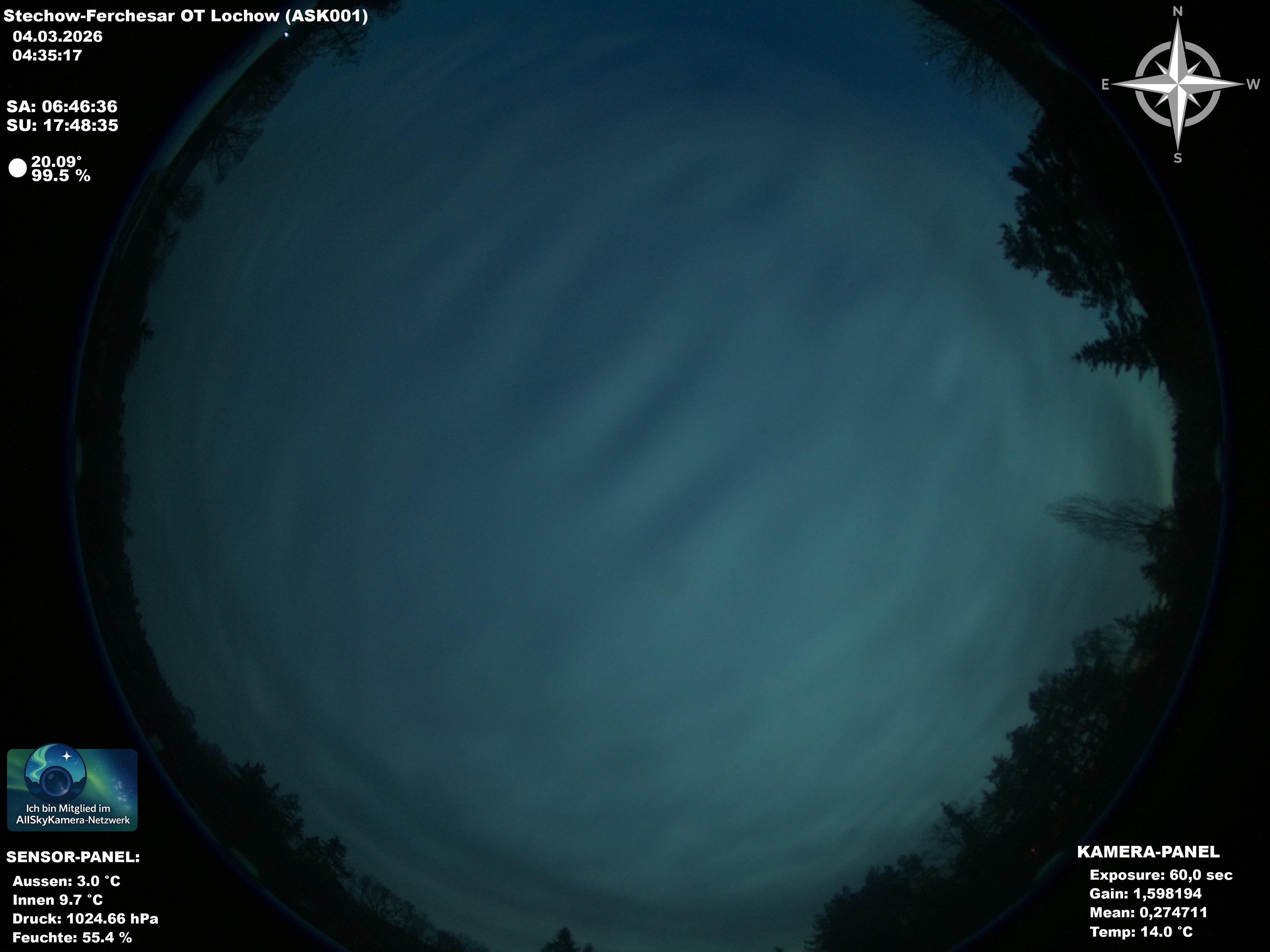 Stechow-Ferchesar OT Lochow