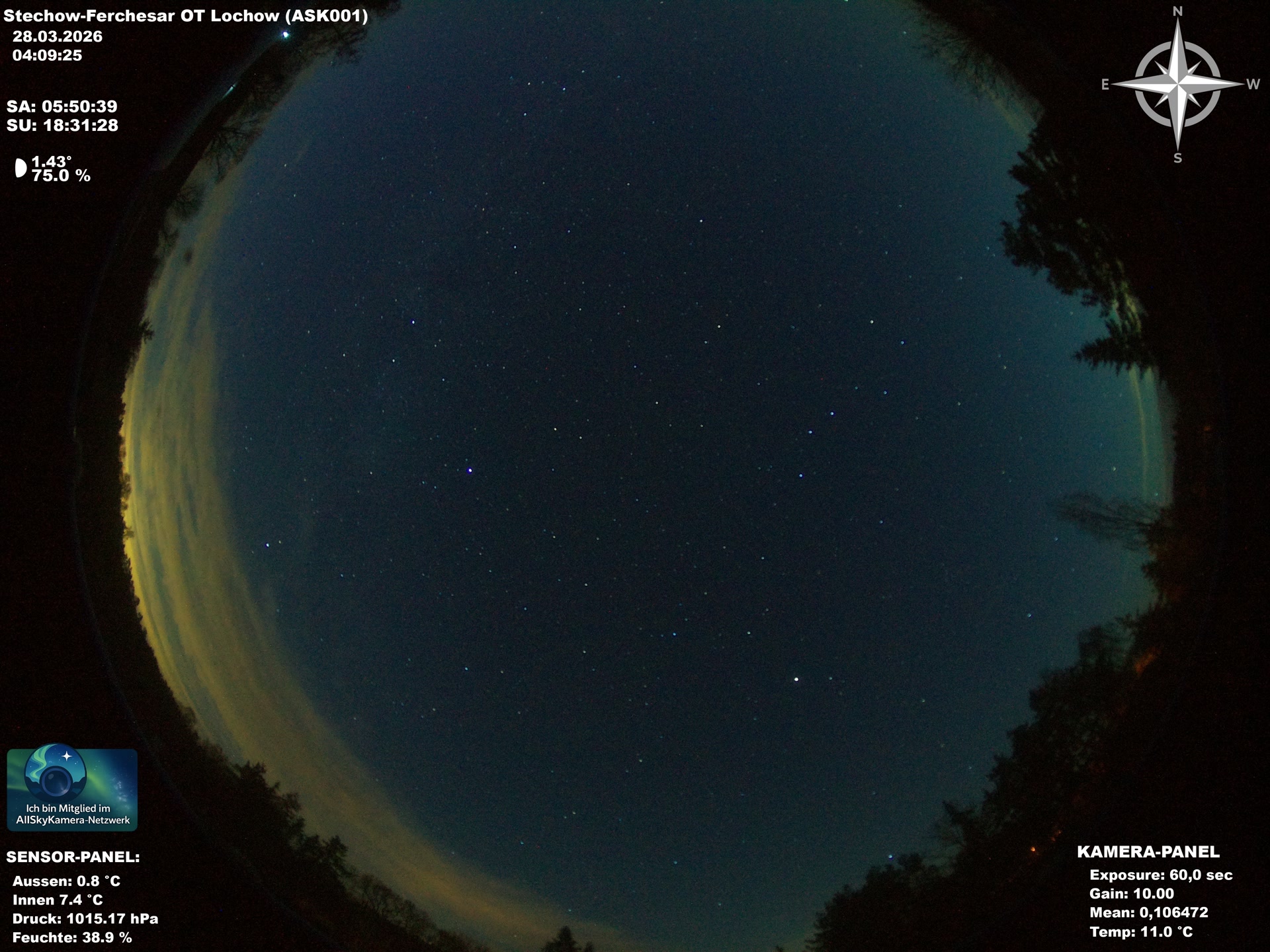 Stechow-Ferchesar OT Lochow