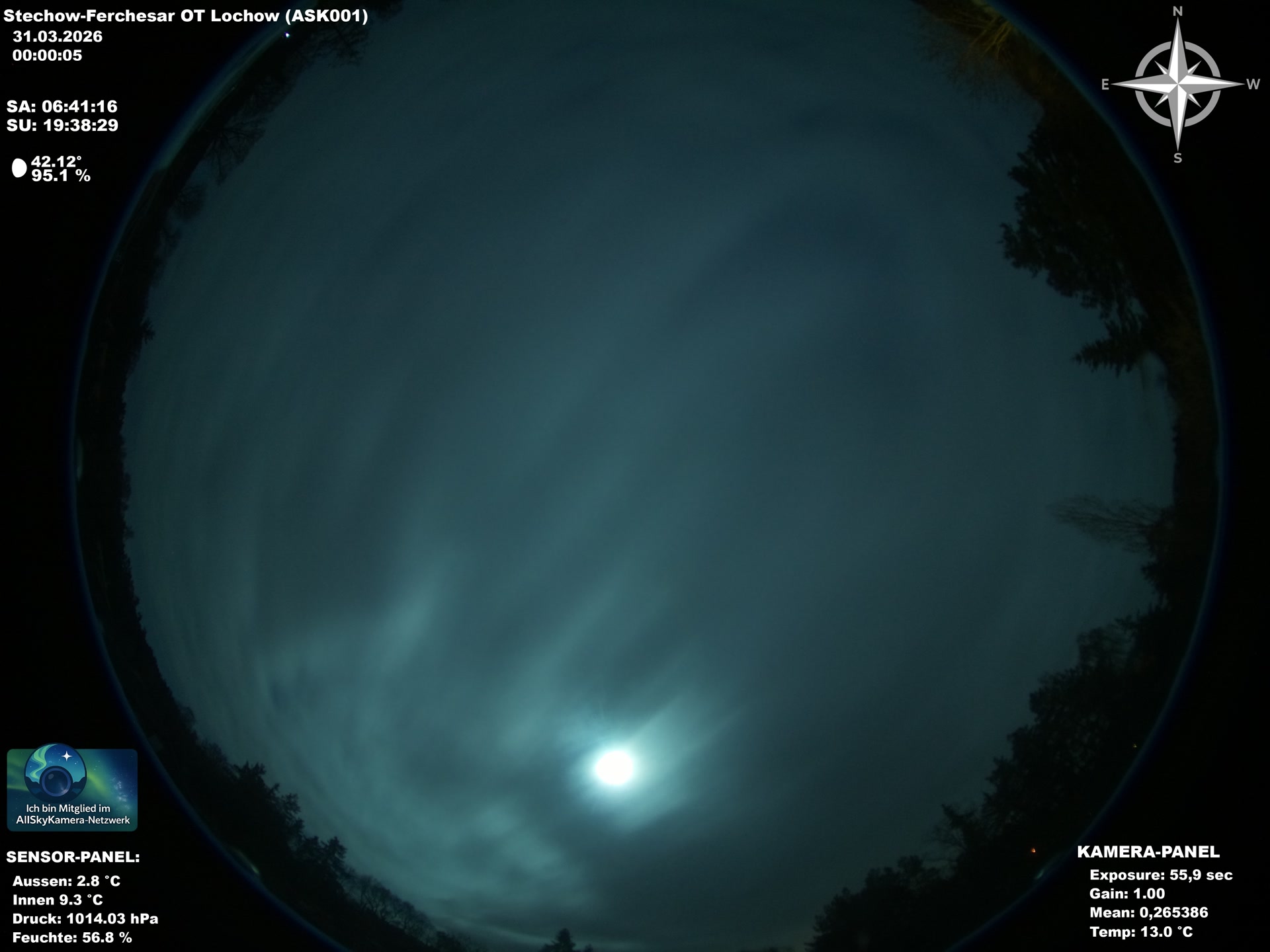 Stechow-Ferchesar OT Lochow