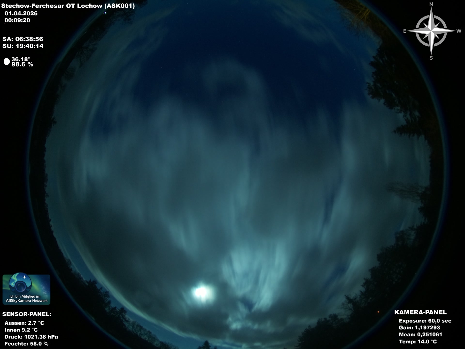 Stechow-Ferchesar OT Lochow