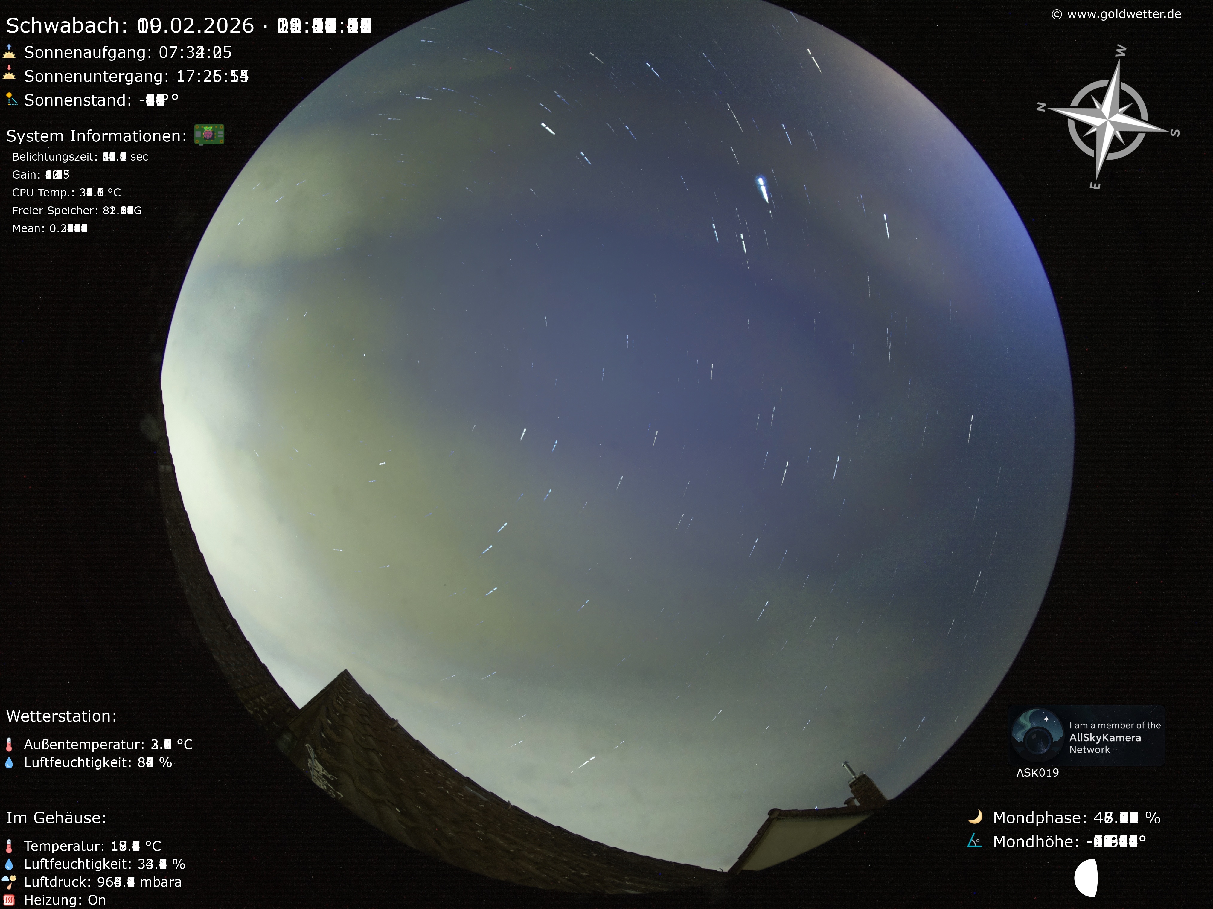 Schwabach - Mittelfranken