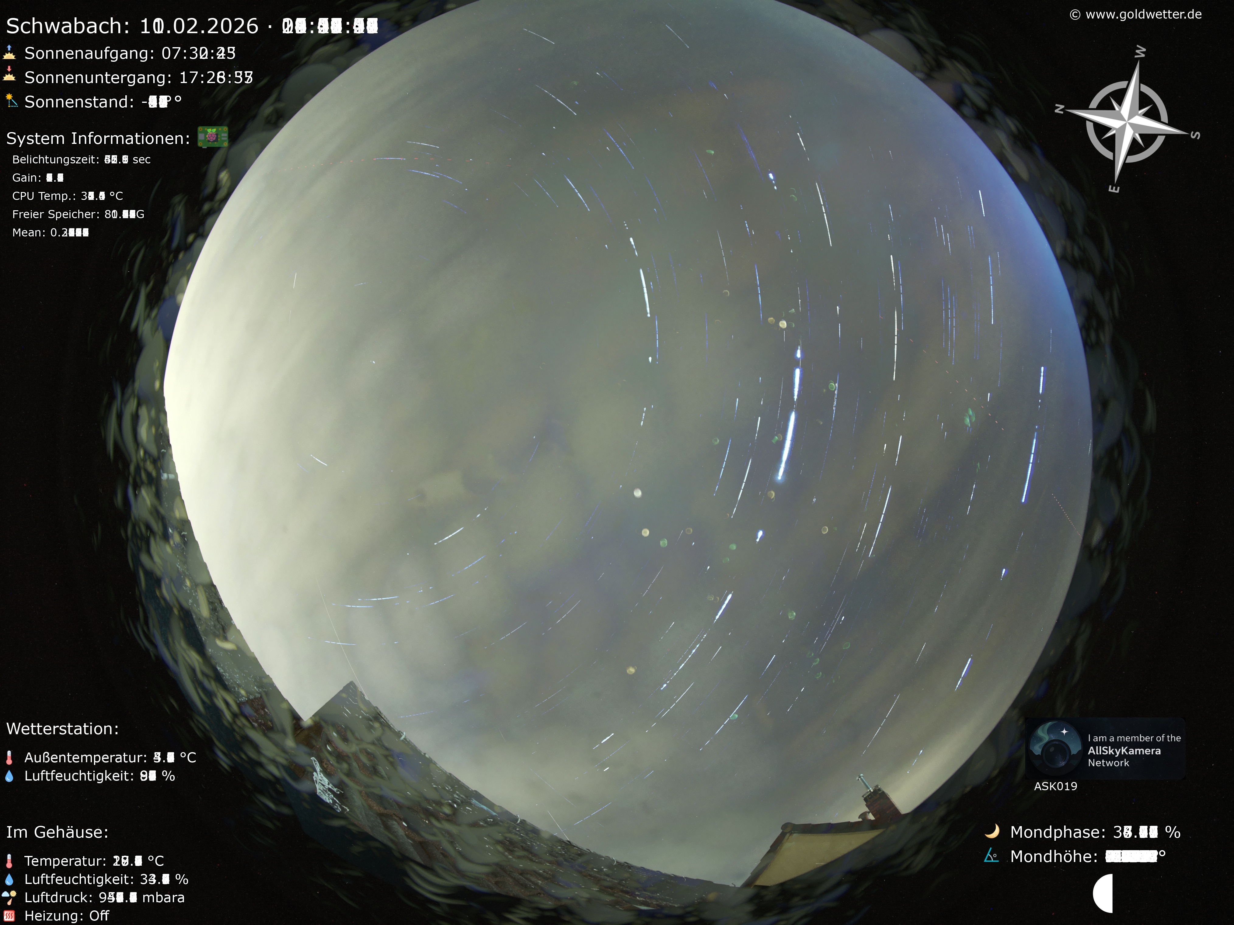 Schwabach - Mittelfranken