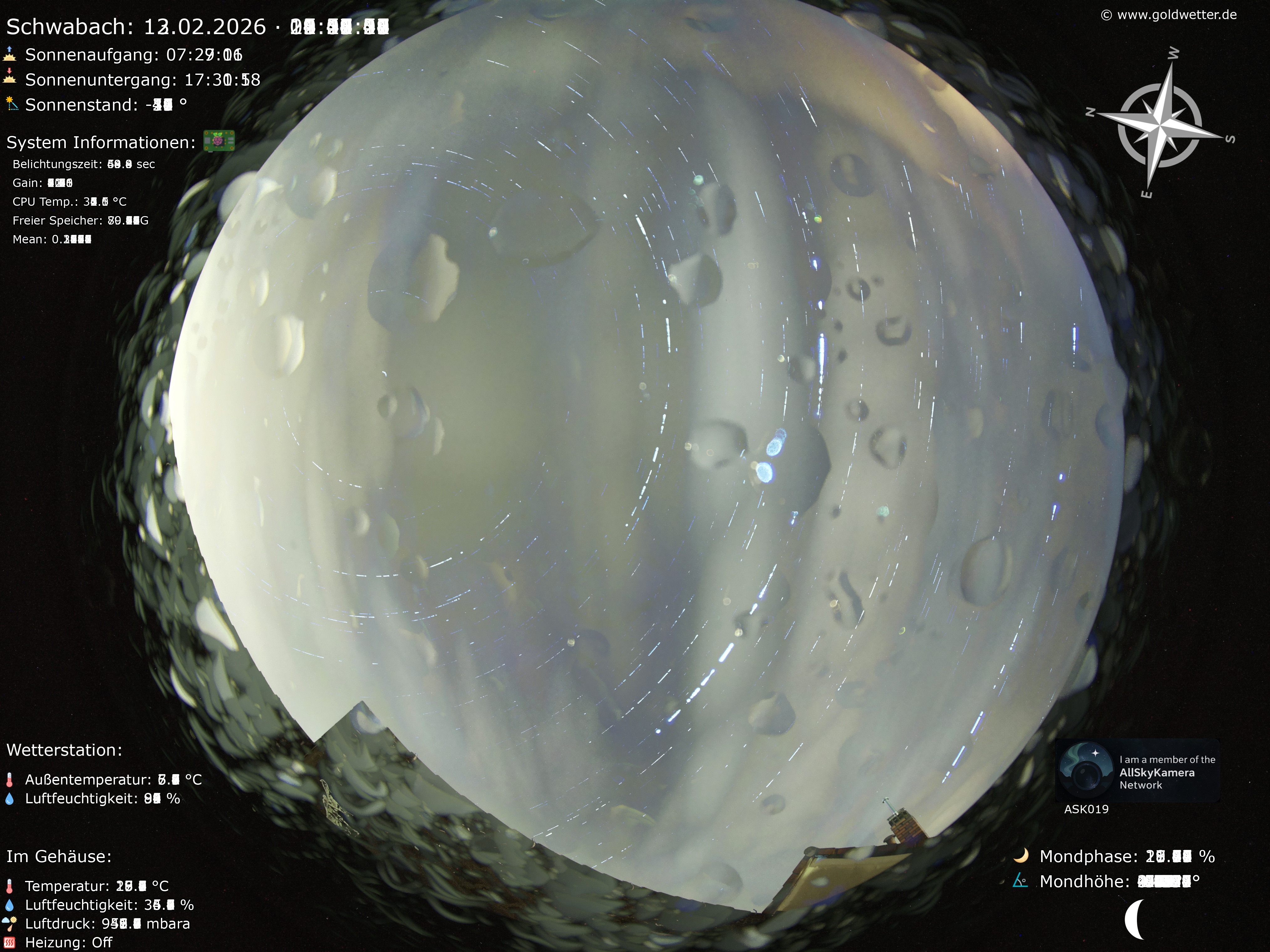 Schwabach - Mittelfranken