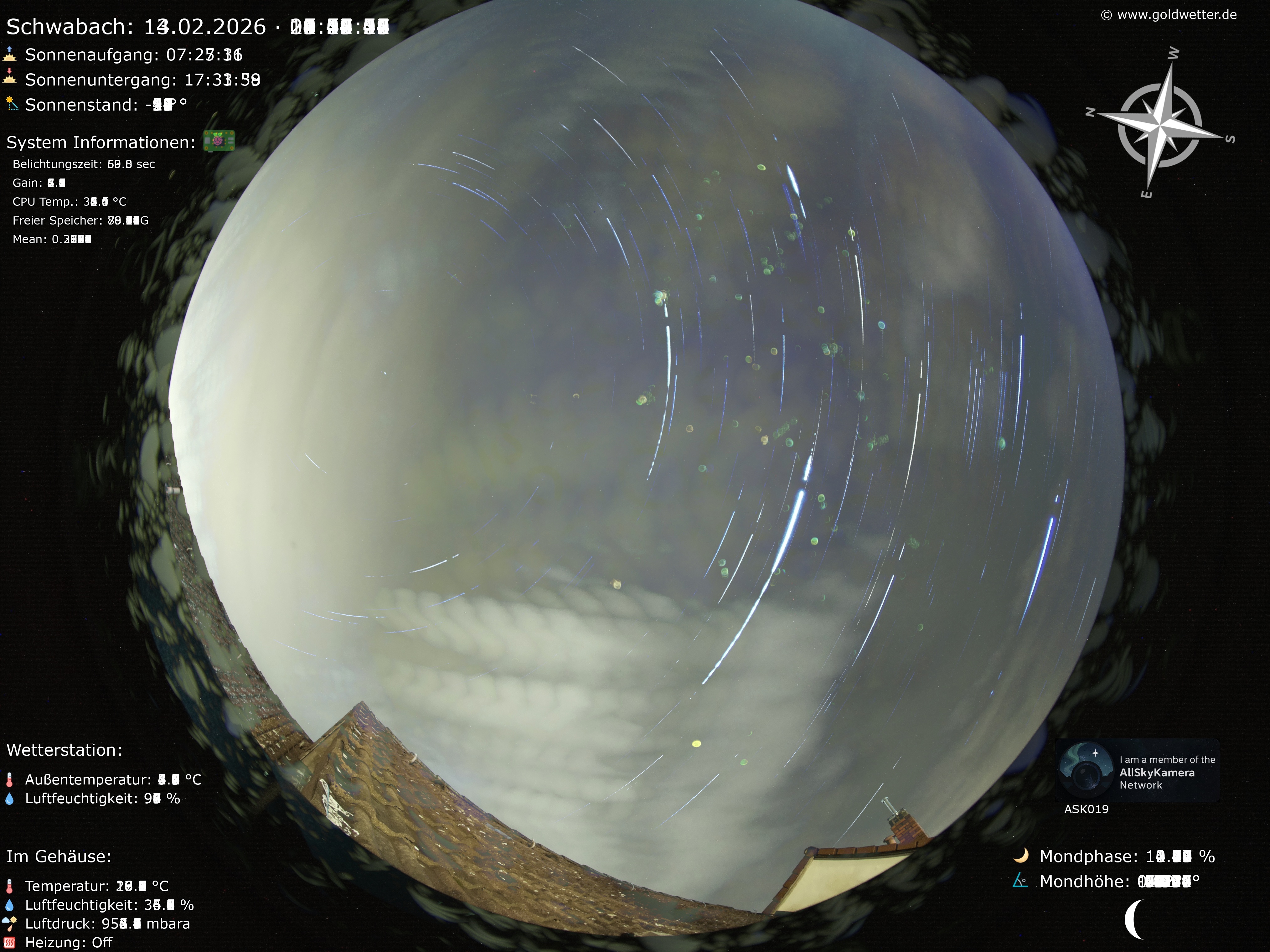 Schwabach - Mittelfranken