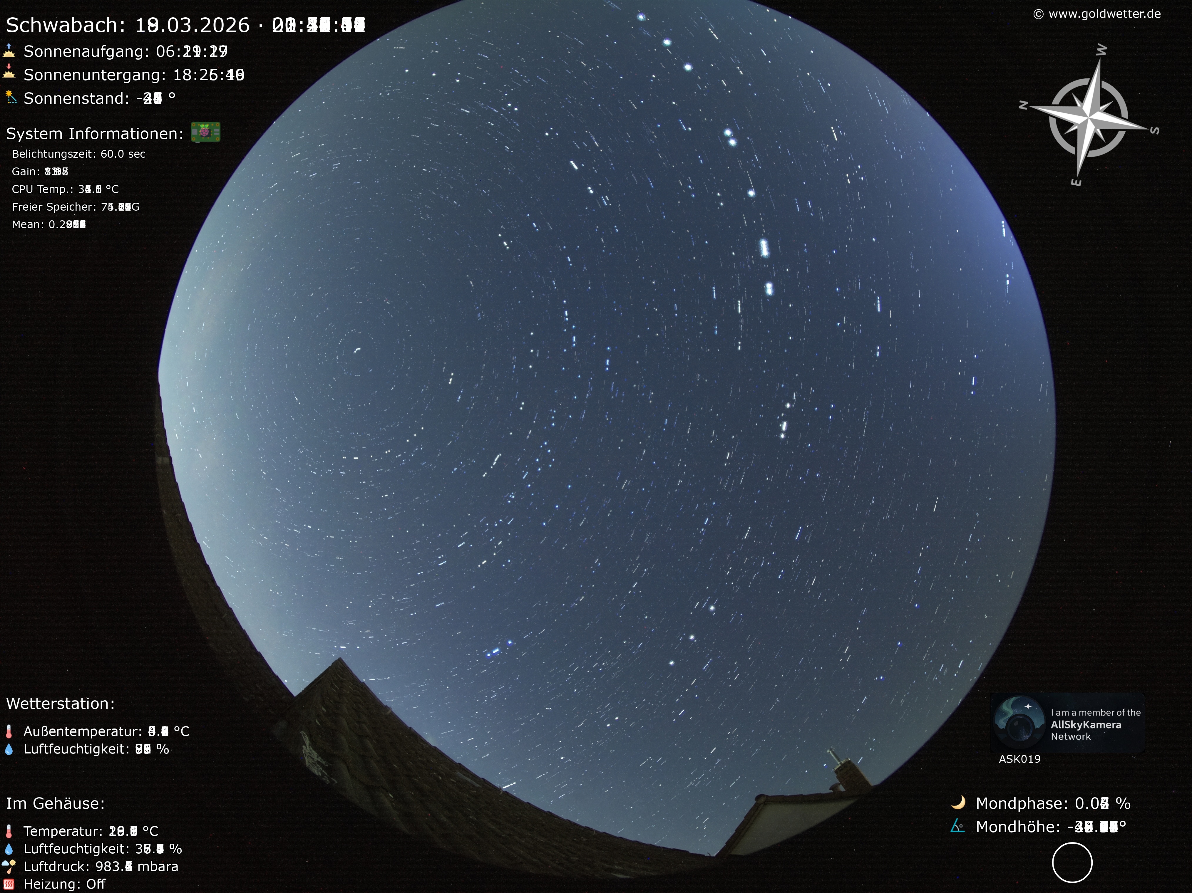 Schwabach - Mittelfranken