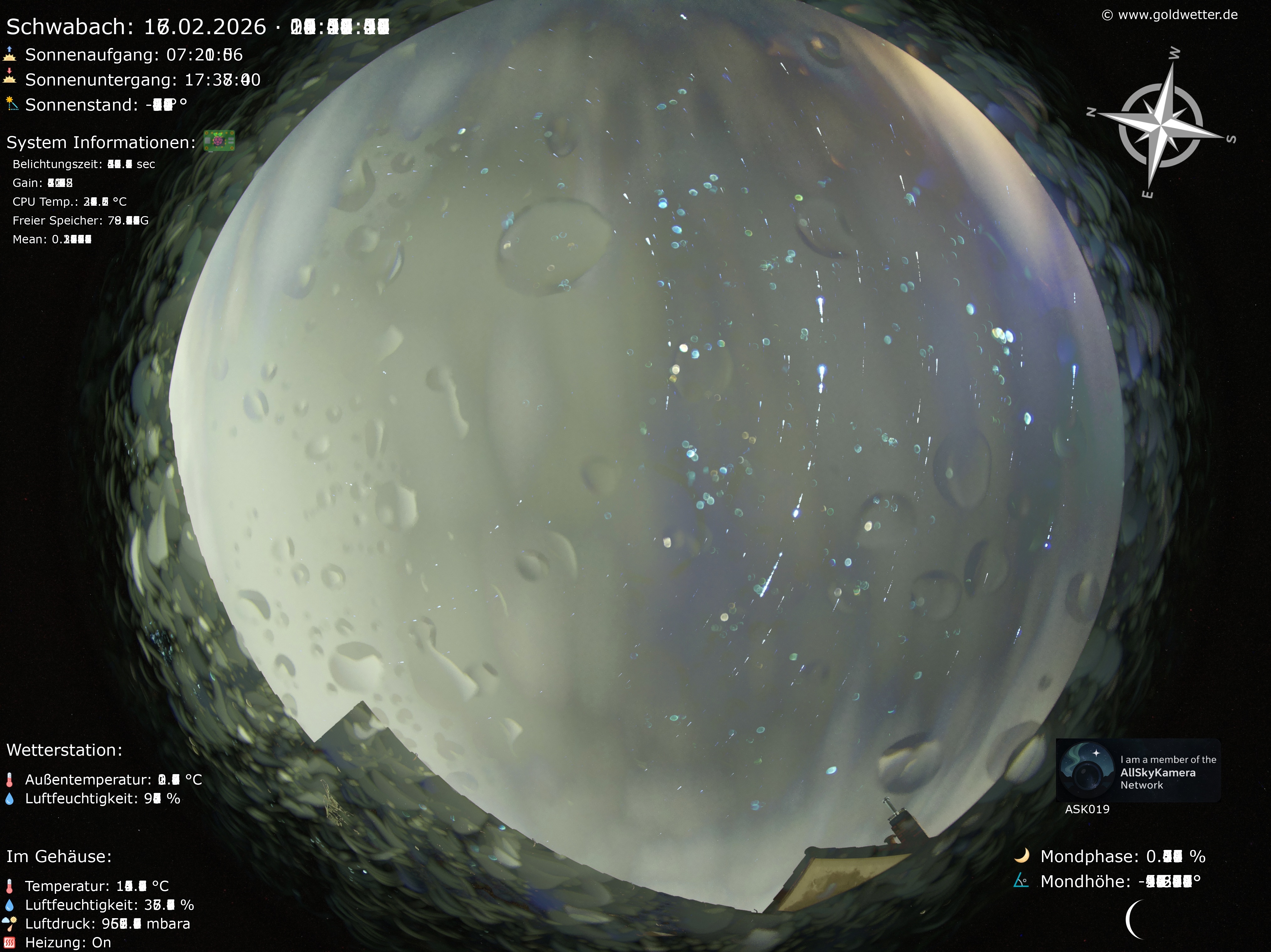 Schwabach - Mittelfranken