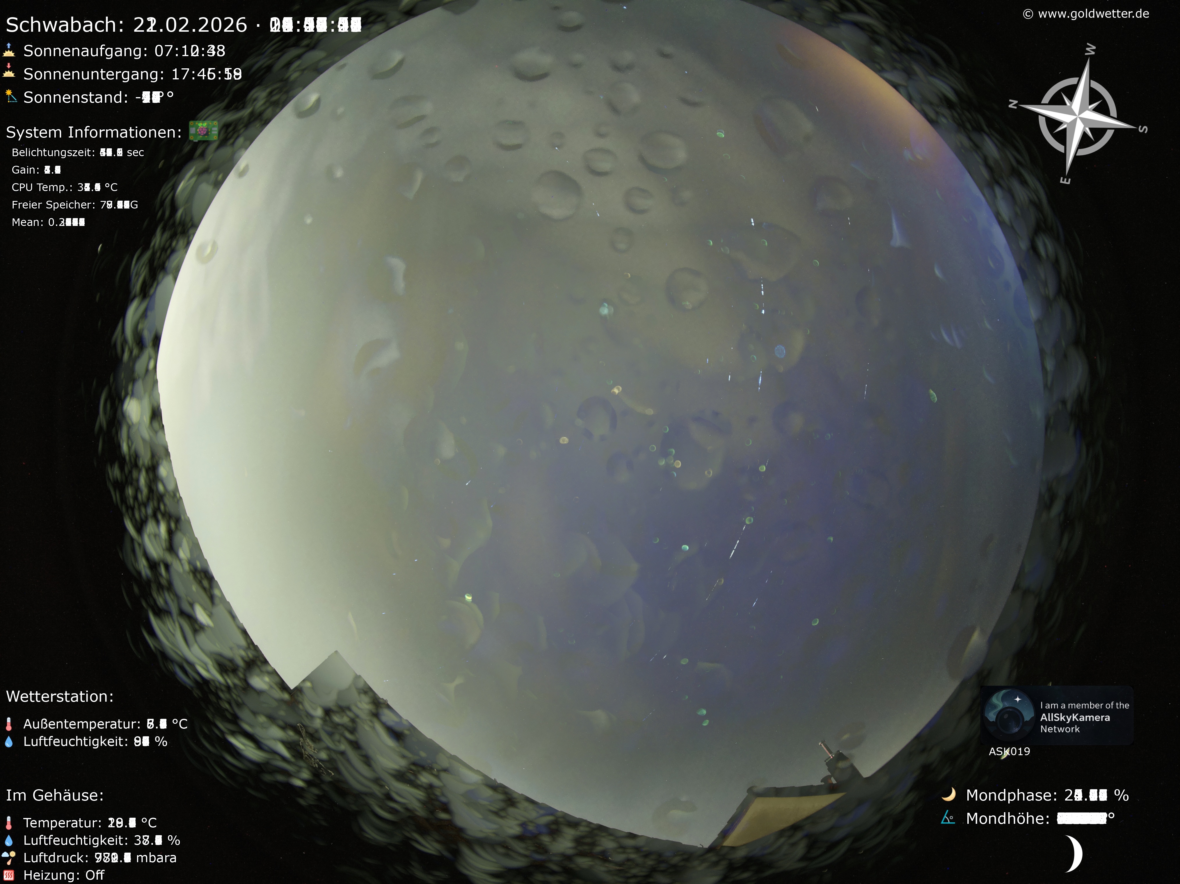 Schwabach - Mittelfranken