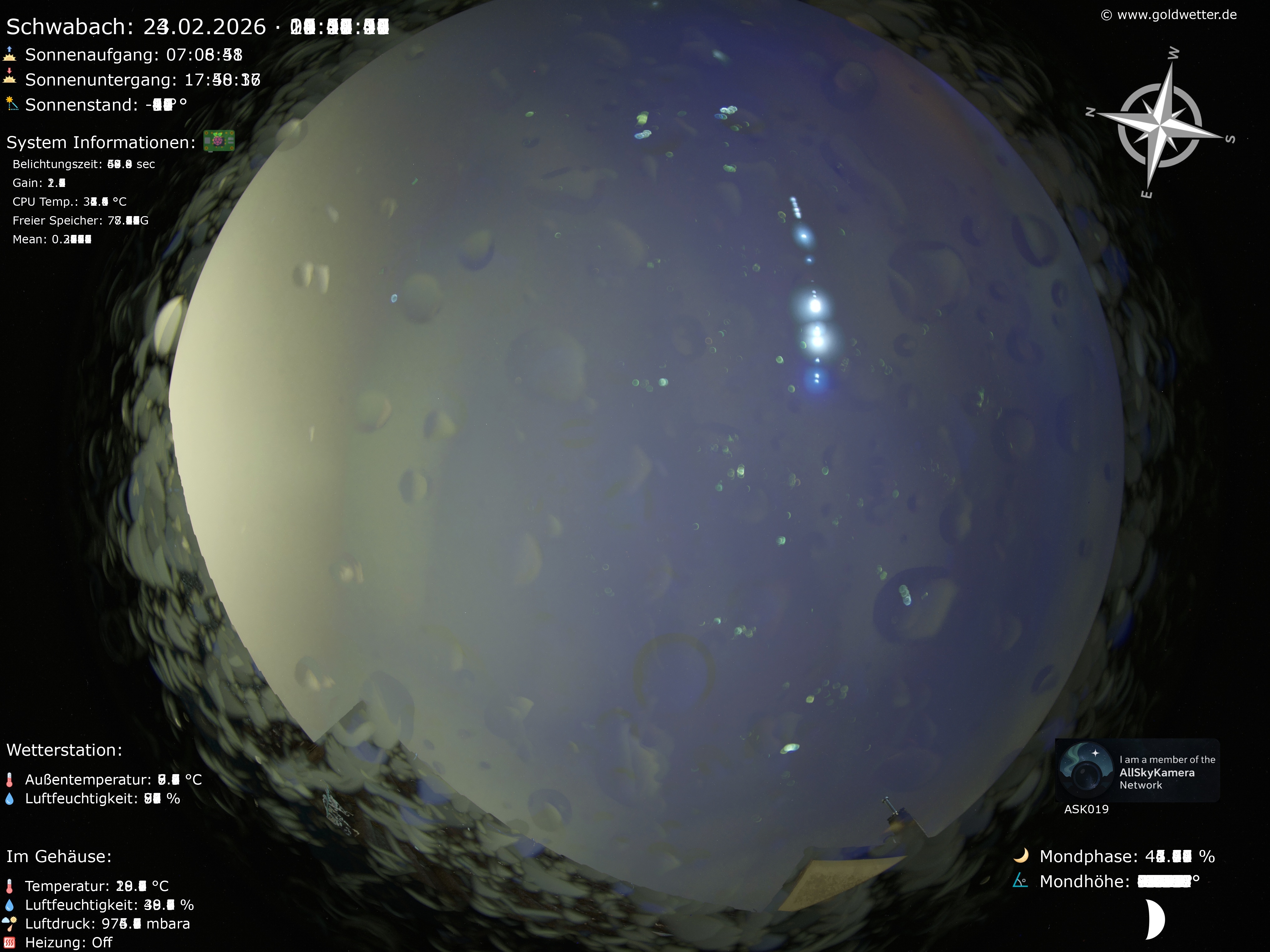 Schwabach - Mittelfranken