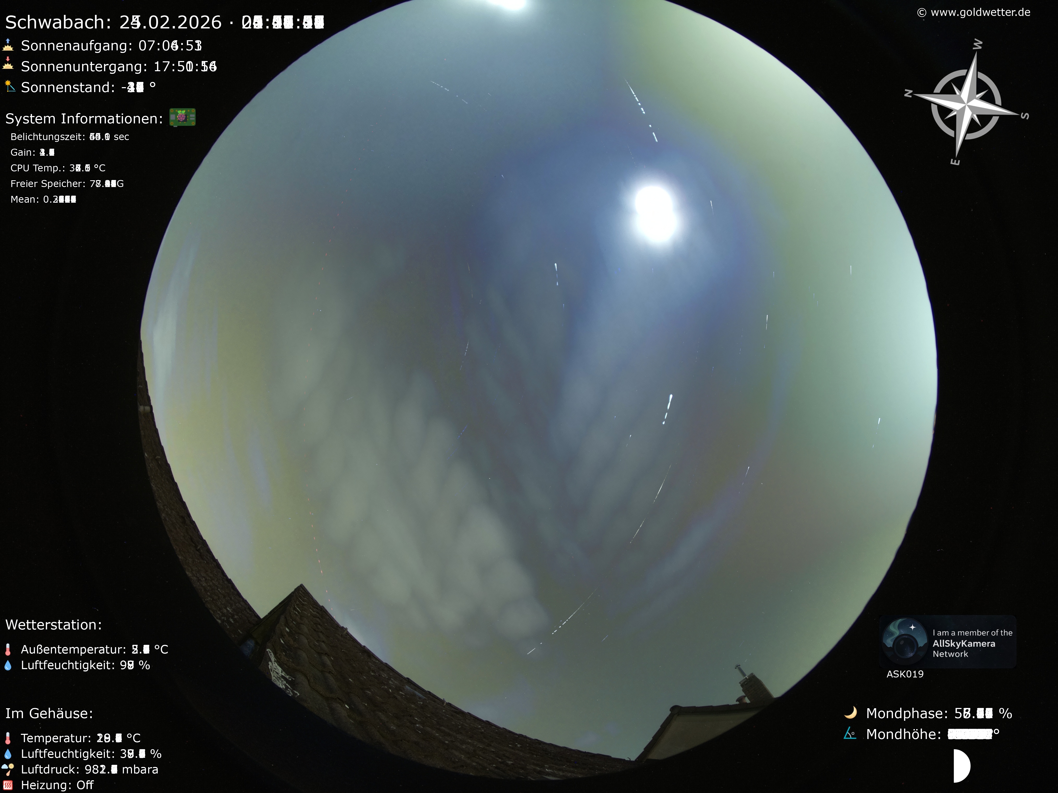 Schwabach - Mittelfranken