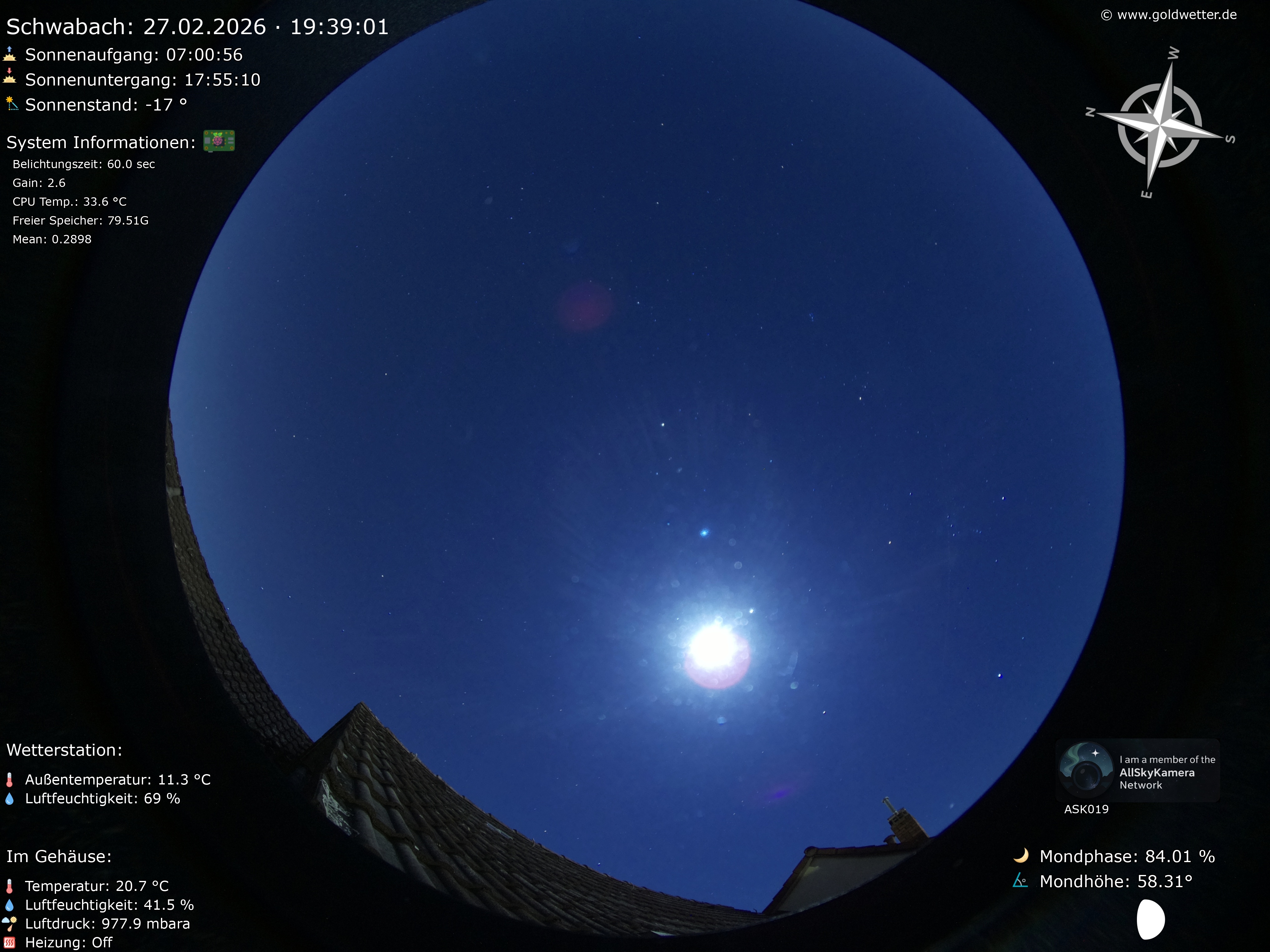 Schwabach - Mittelfranken