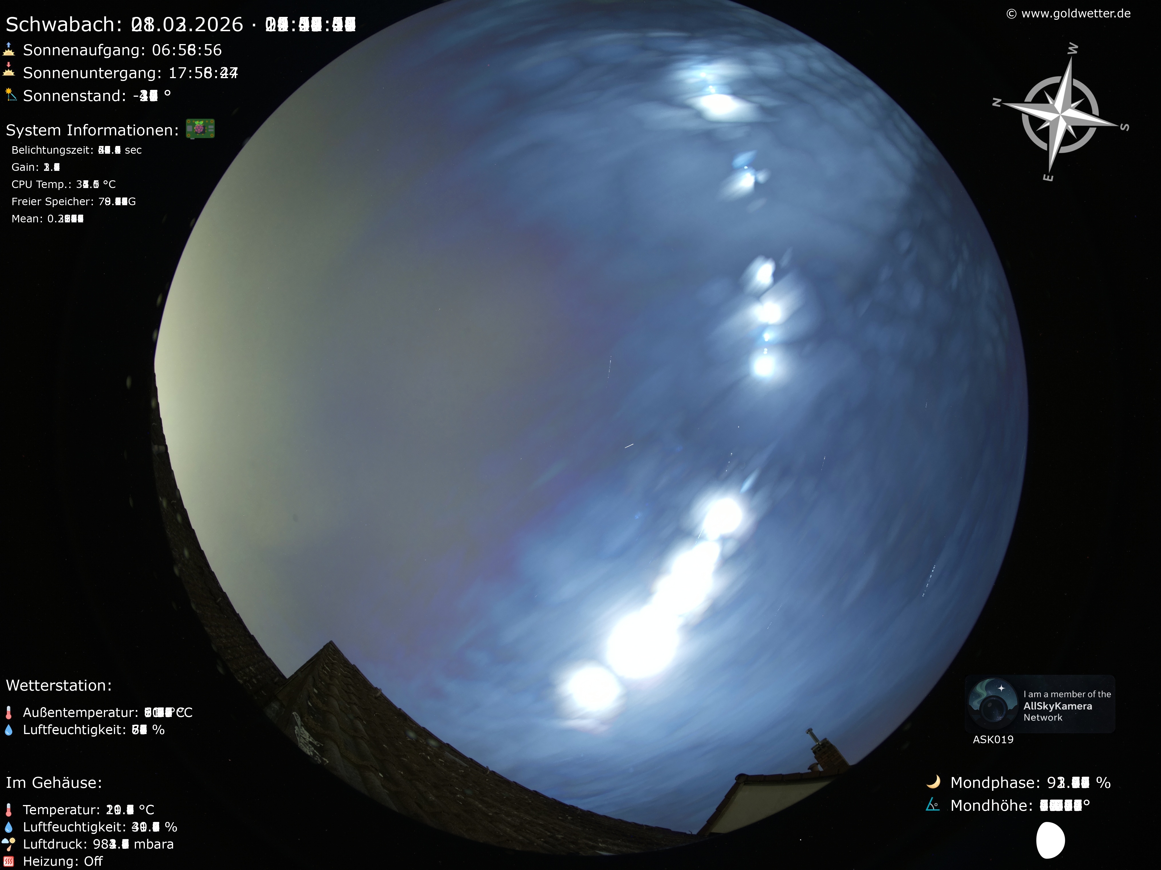 Schwabach - Mittelfranken