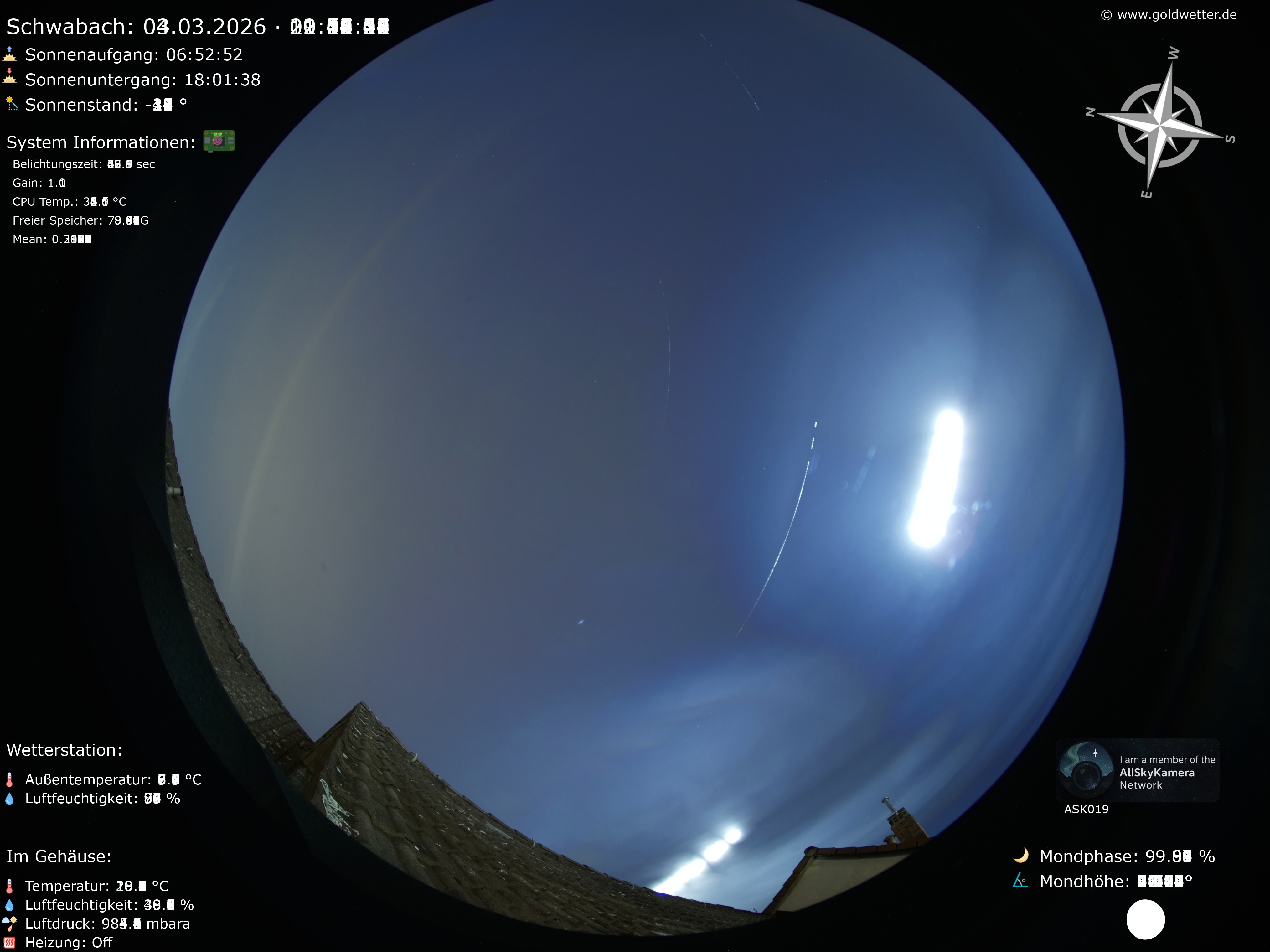 Schwabach - Mittelfranken