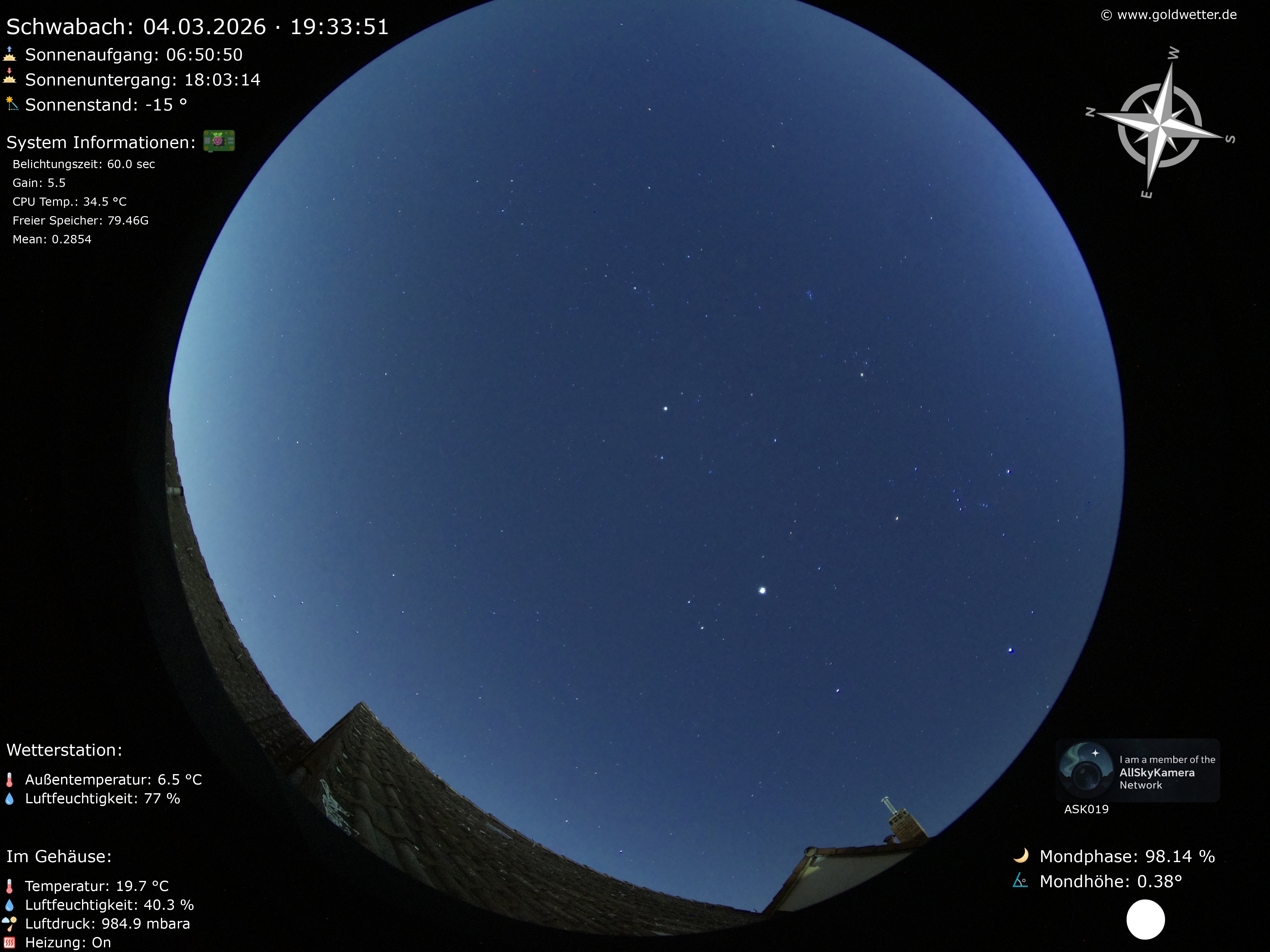 Schwabach - Mittelfranken