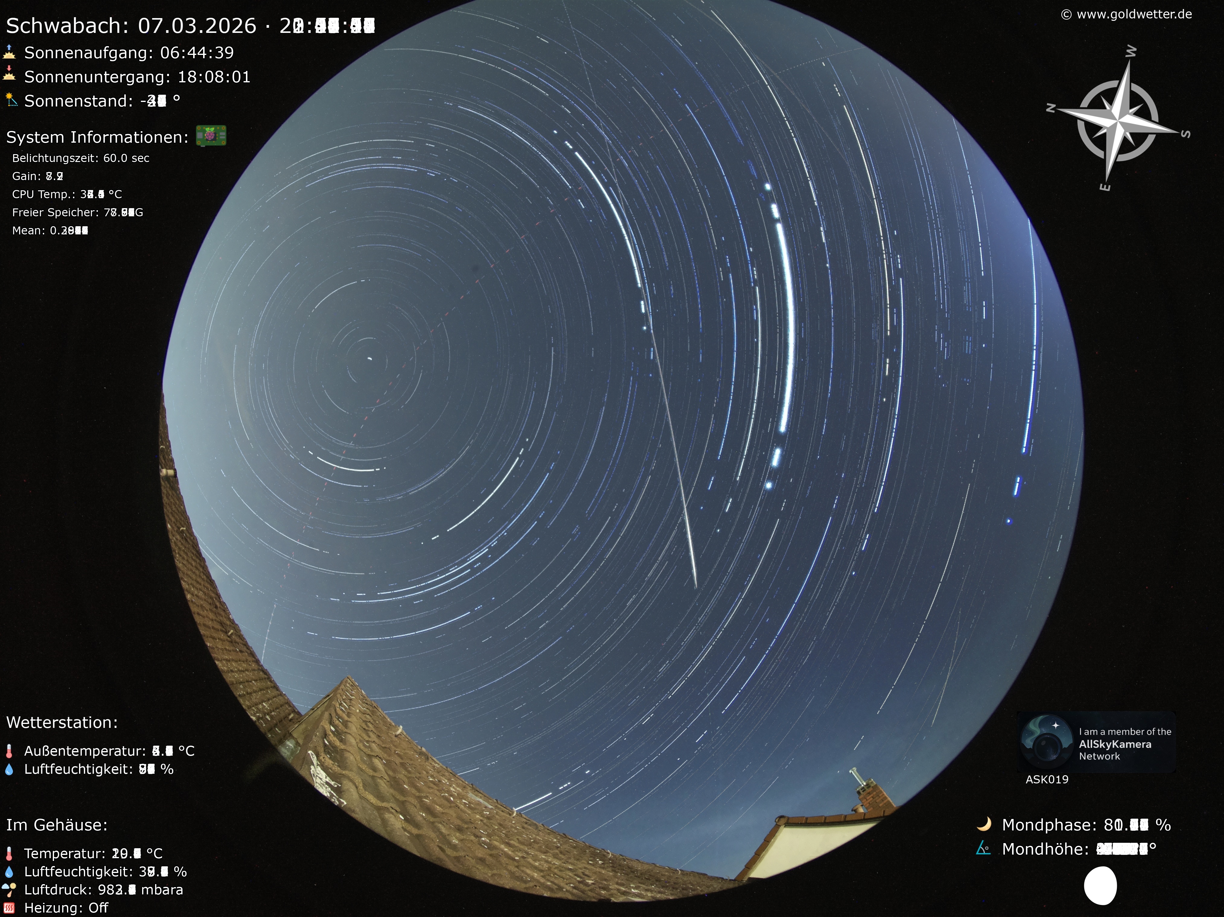 Schwabach - Mittelfranken