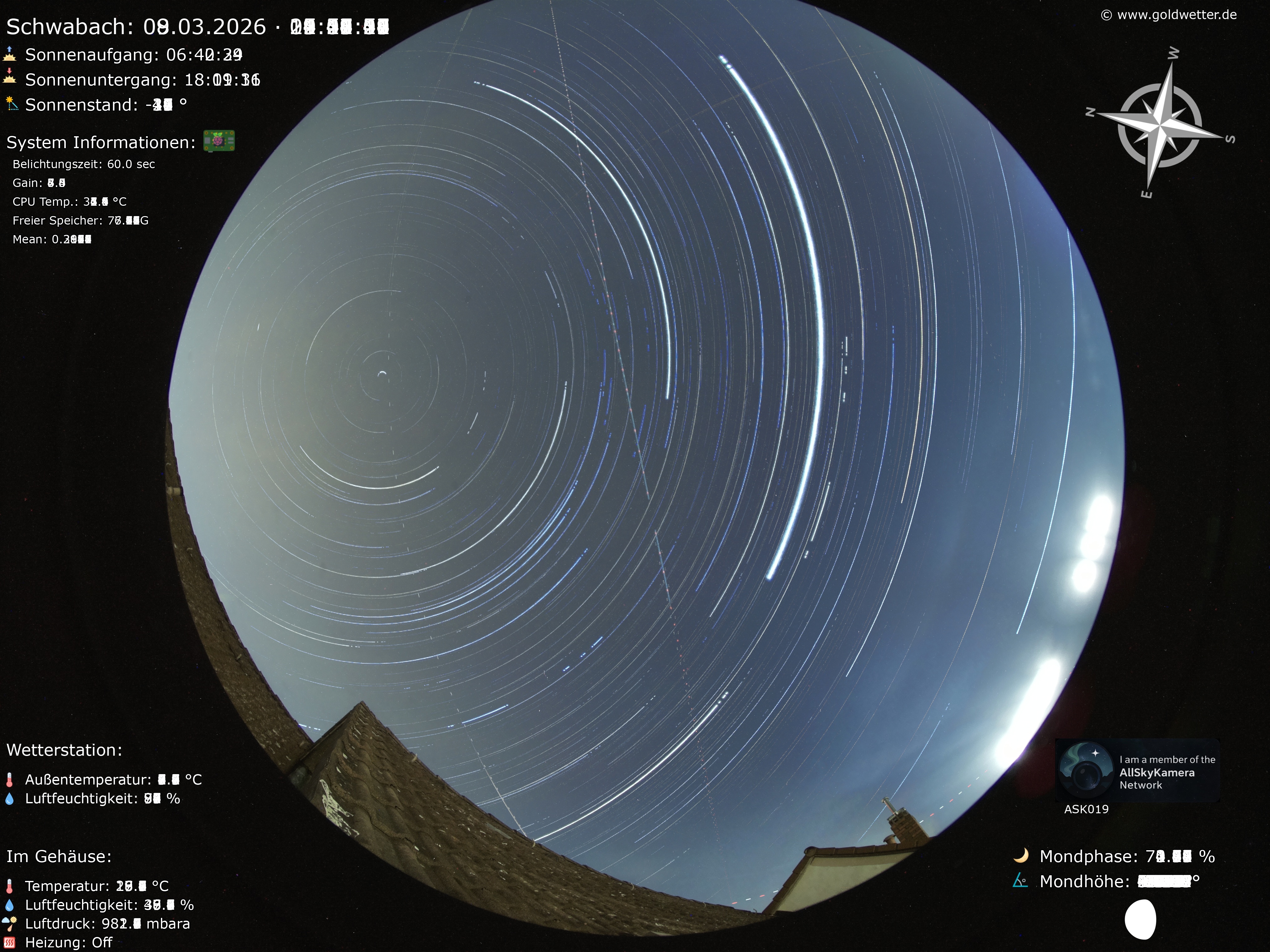 Schwabach - Mittelfranken