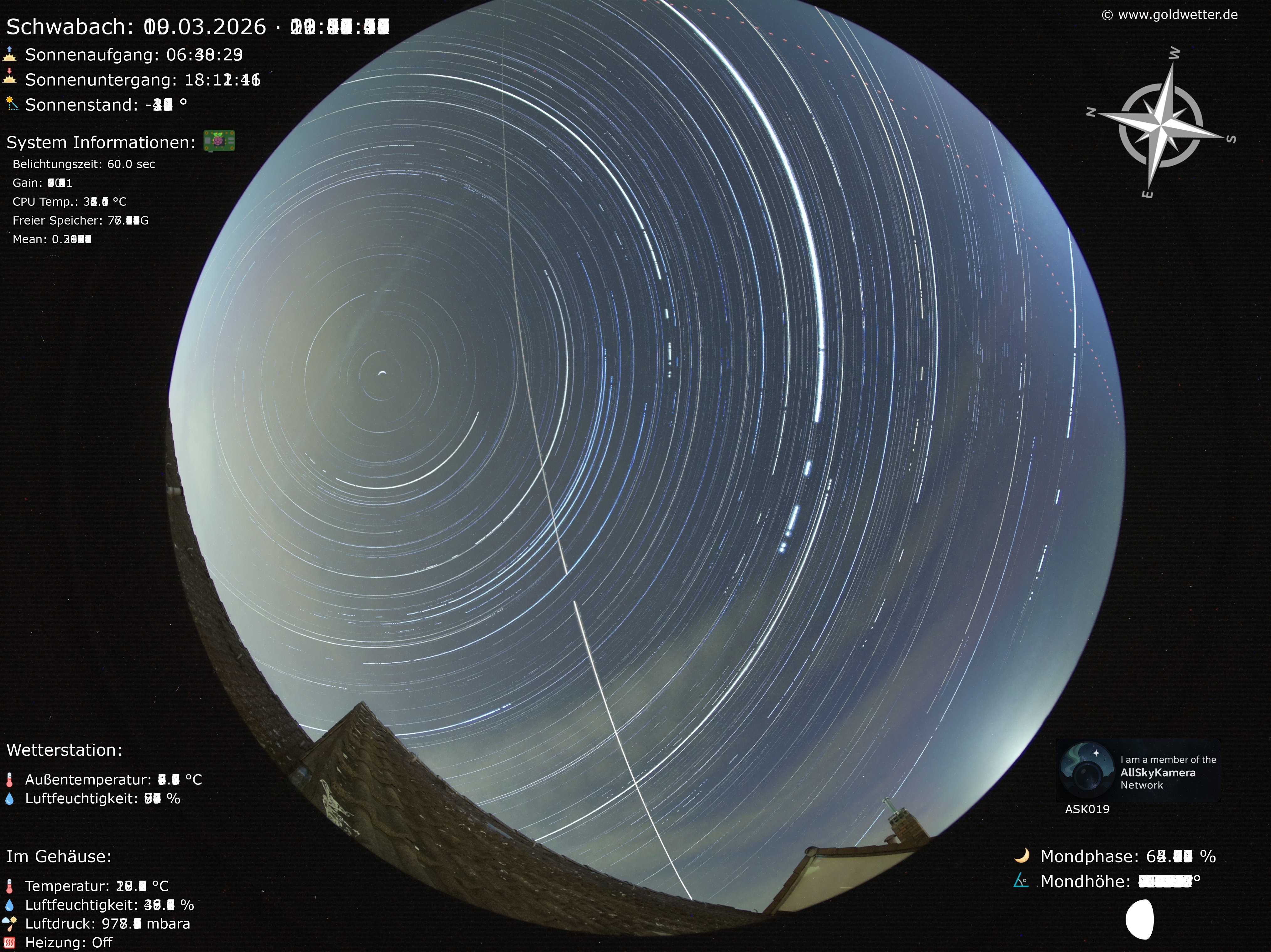 Schwabach - Mittelfranken