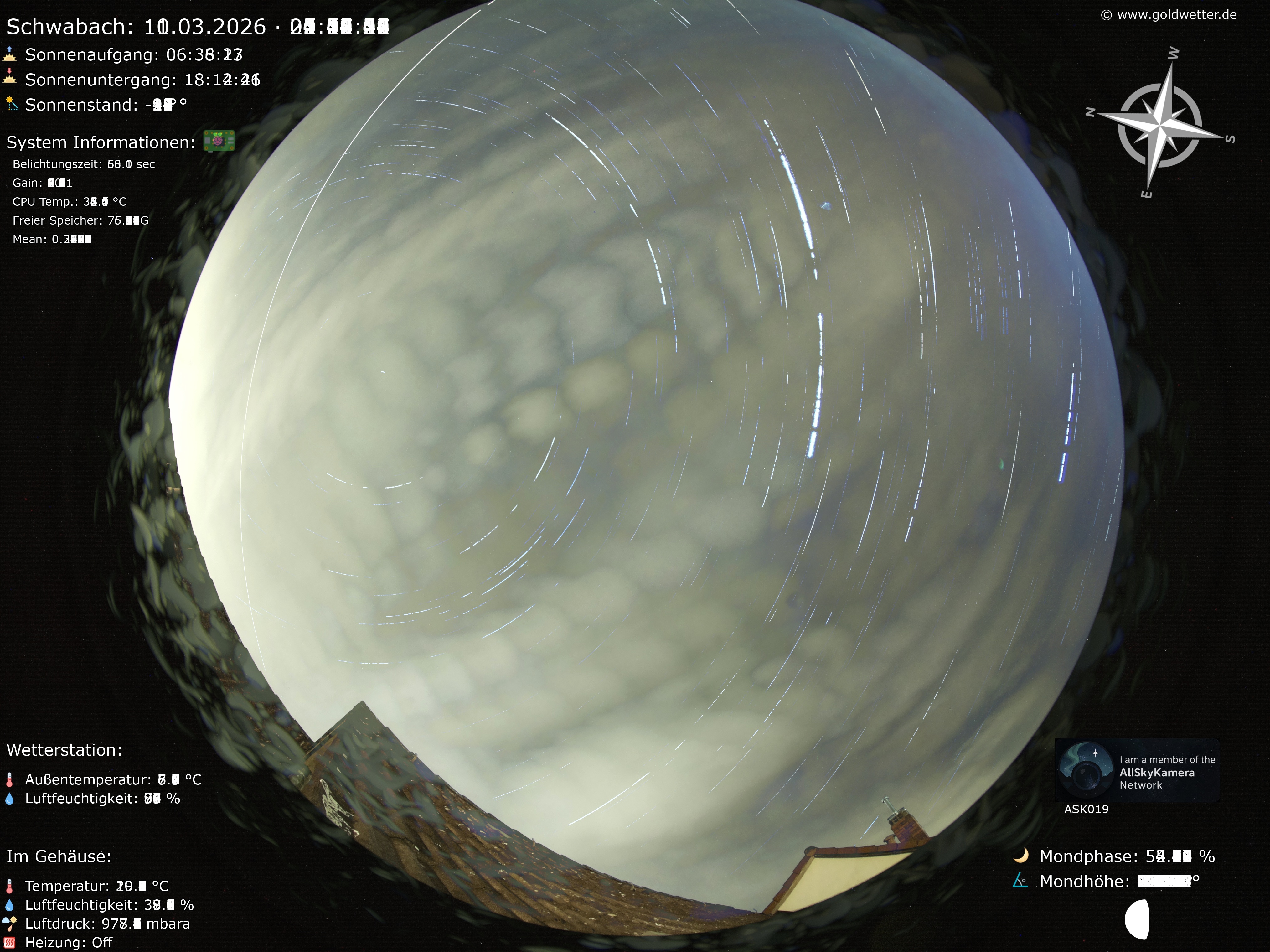 Schwabach - Mittelfranken