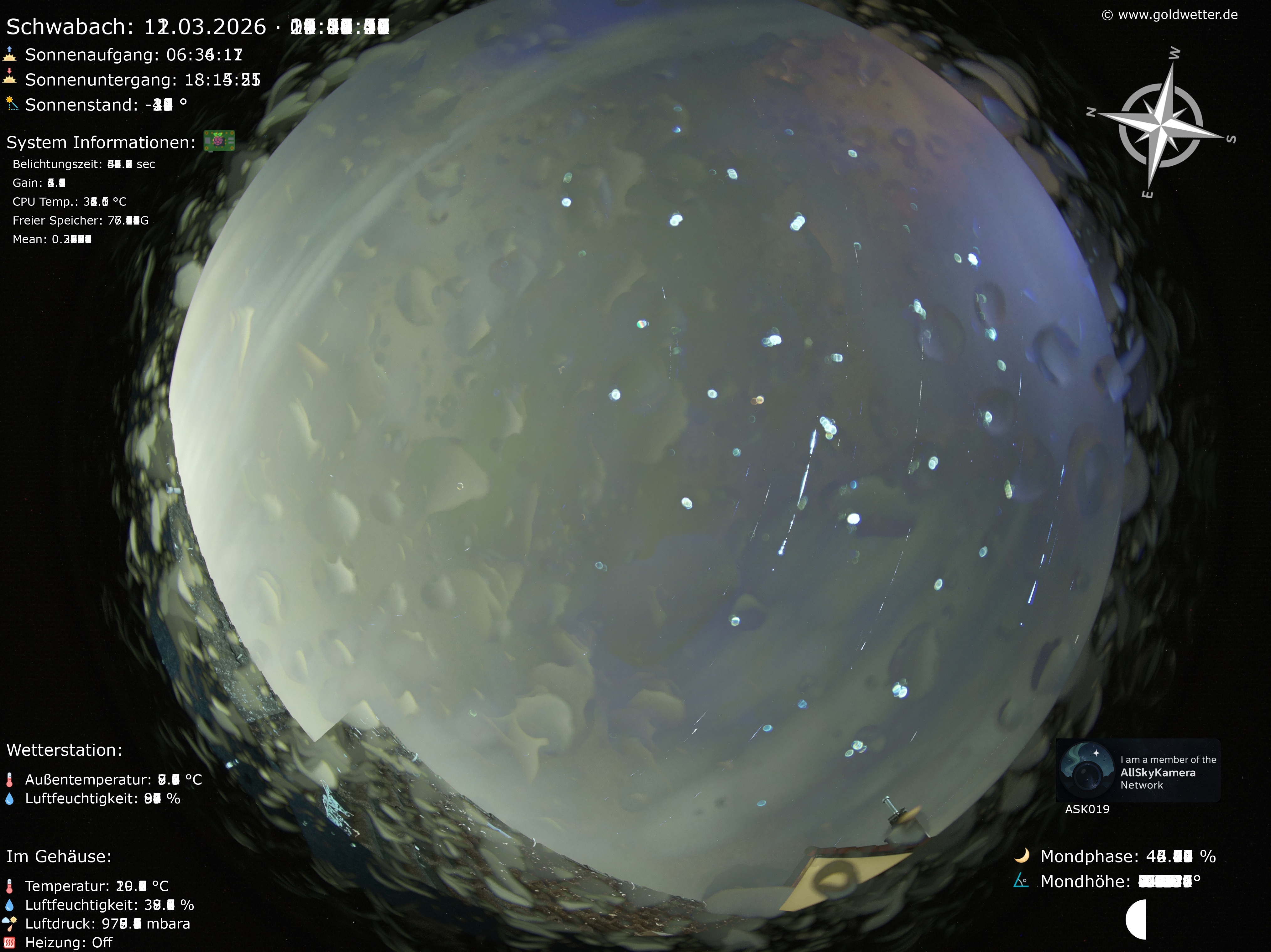 Schwabach - Mittelfranken