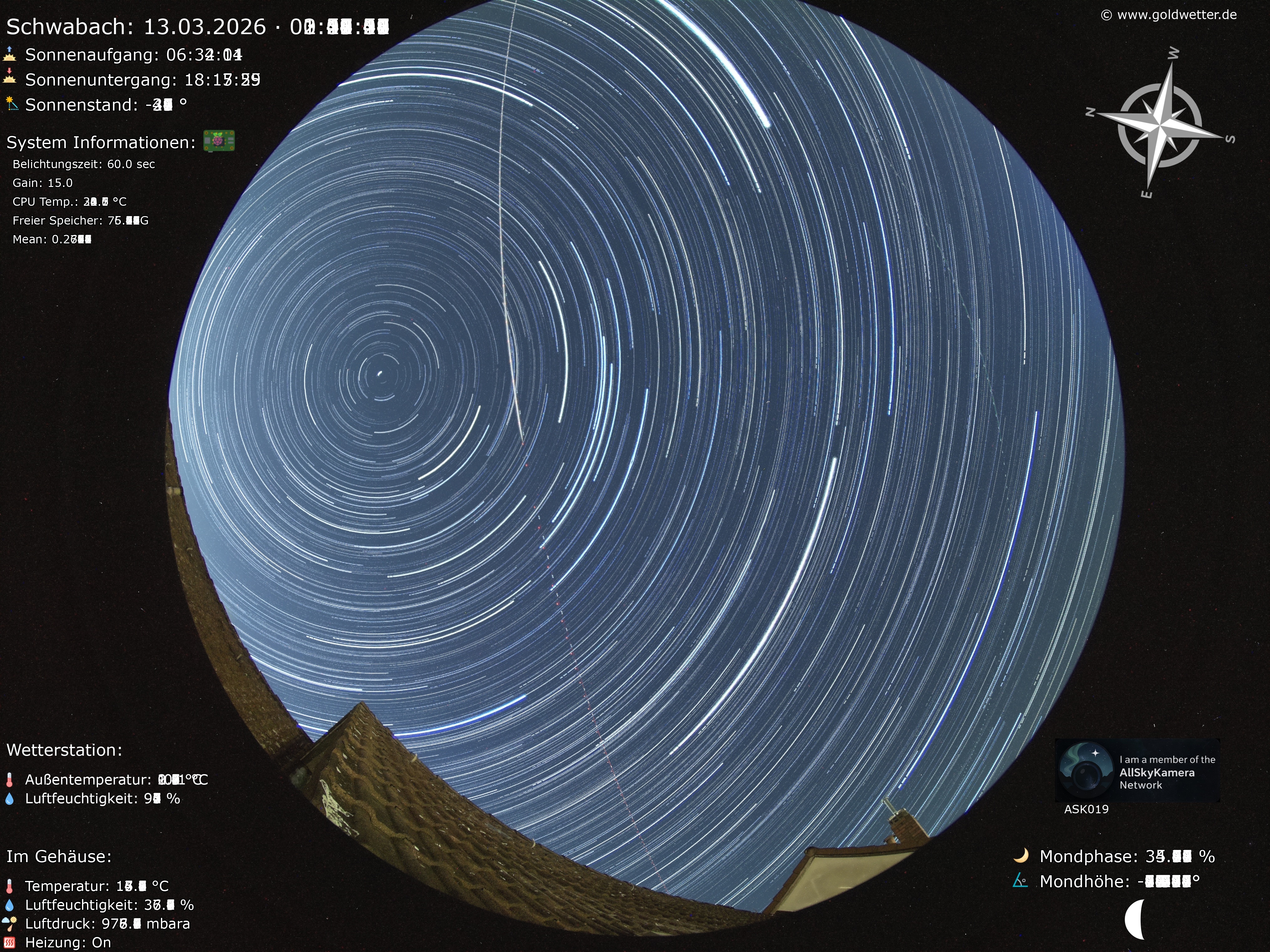 Schwabach - Mittelfranken