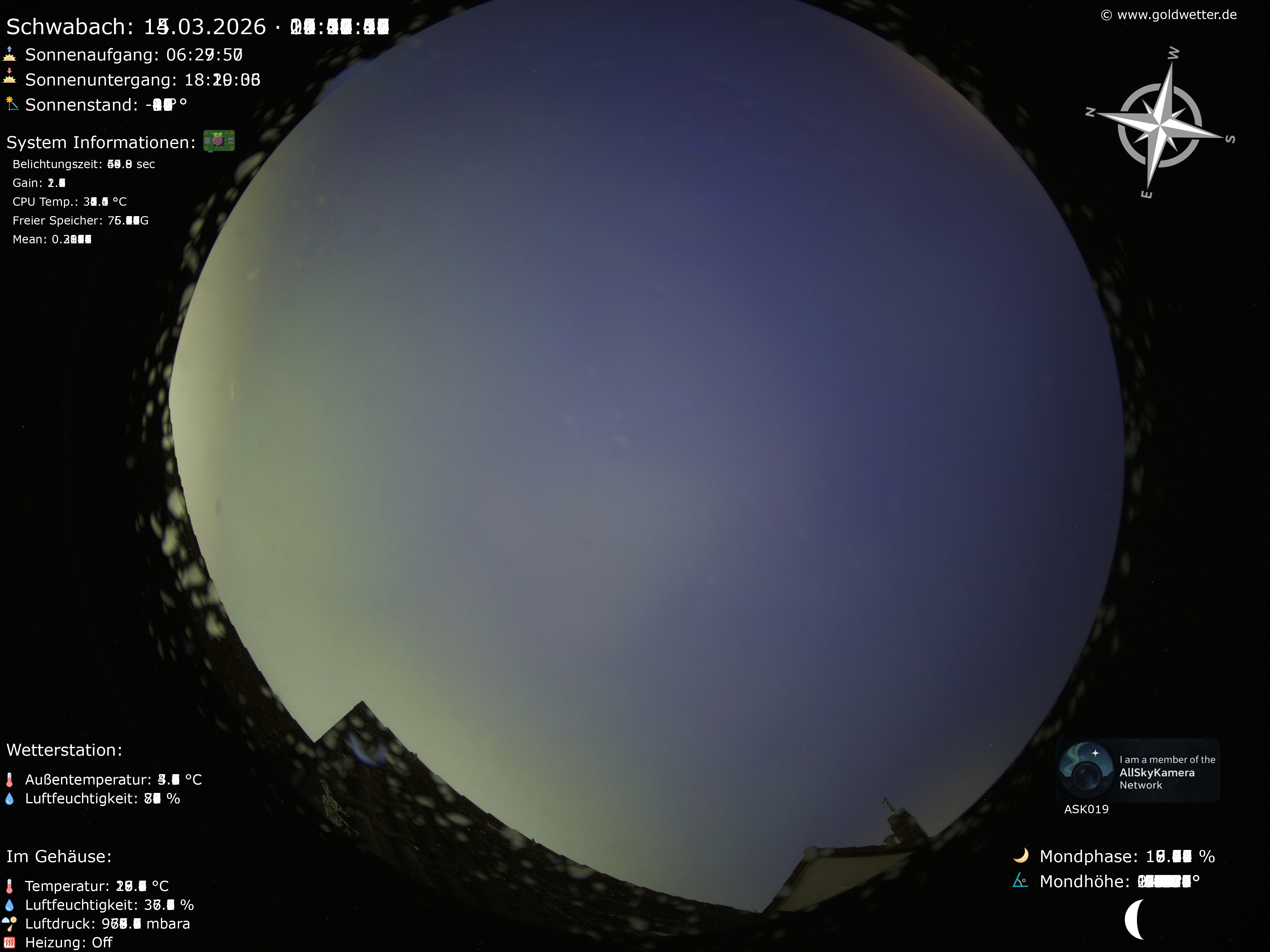 Schwabach - Mittelfranken