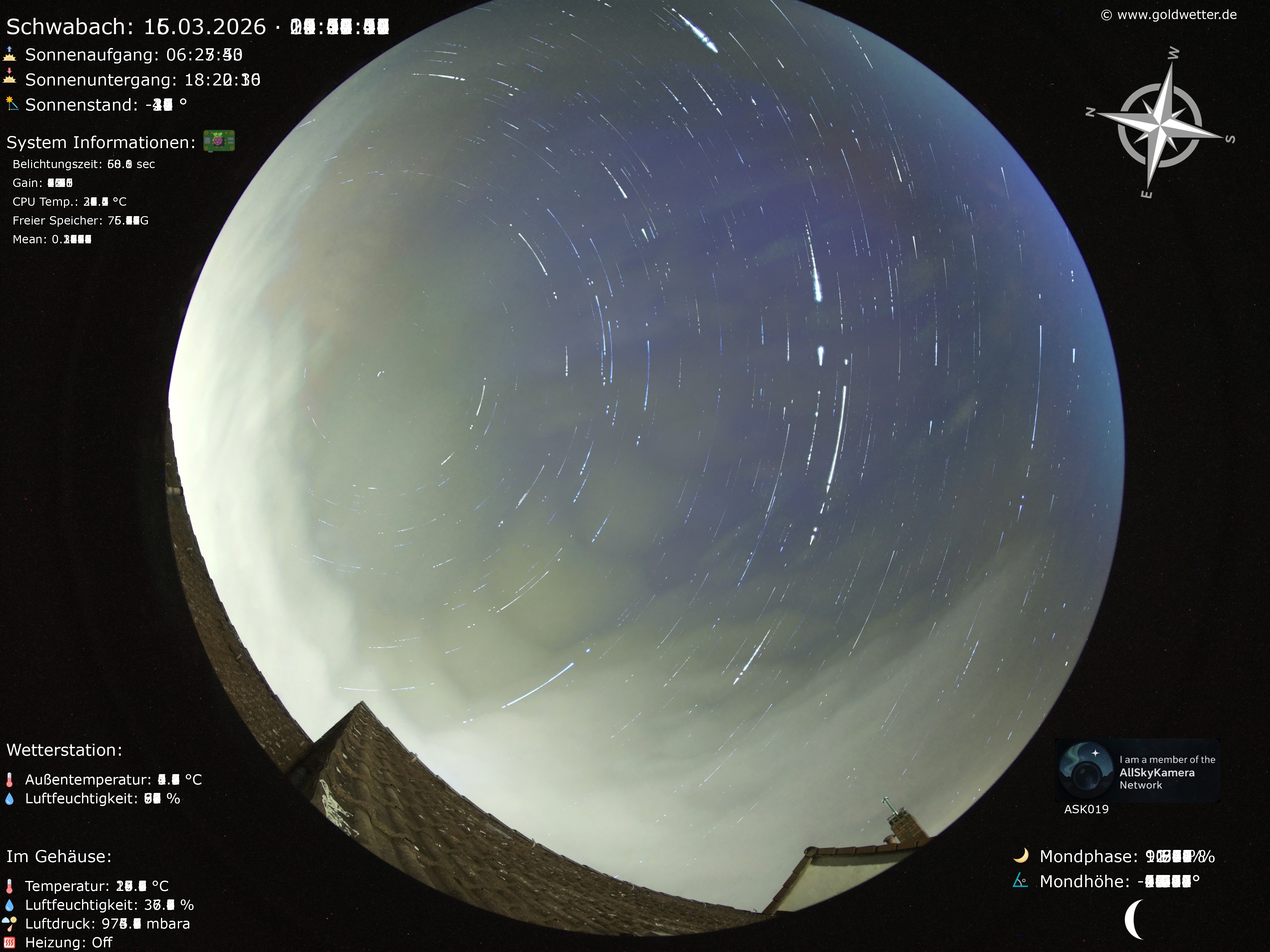 Schwabach - Mittelfranken