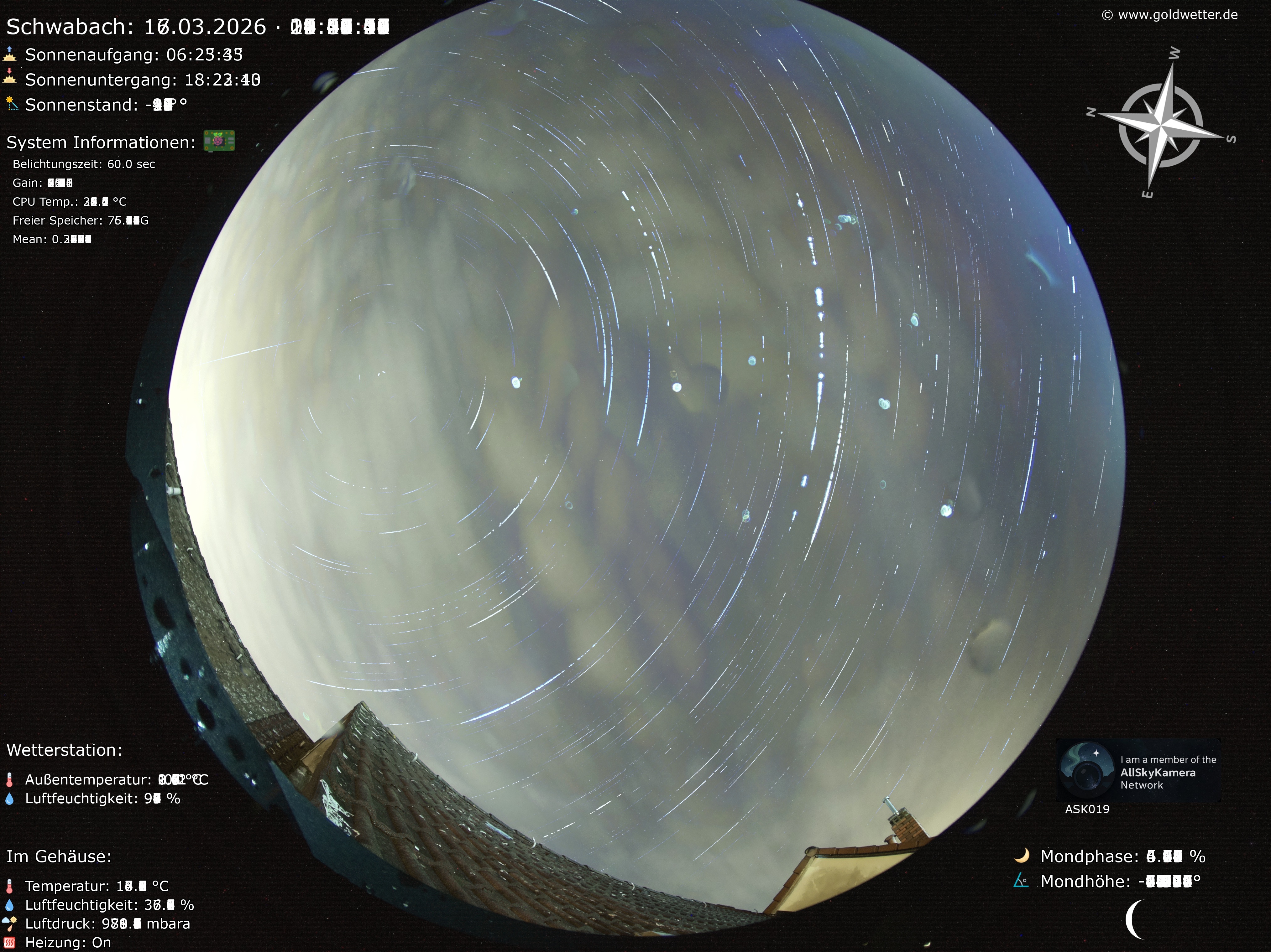 Schwabach - Mittelfranken