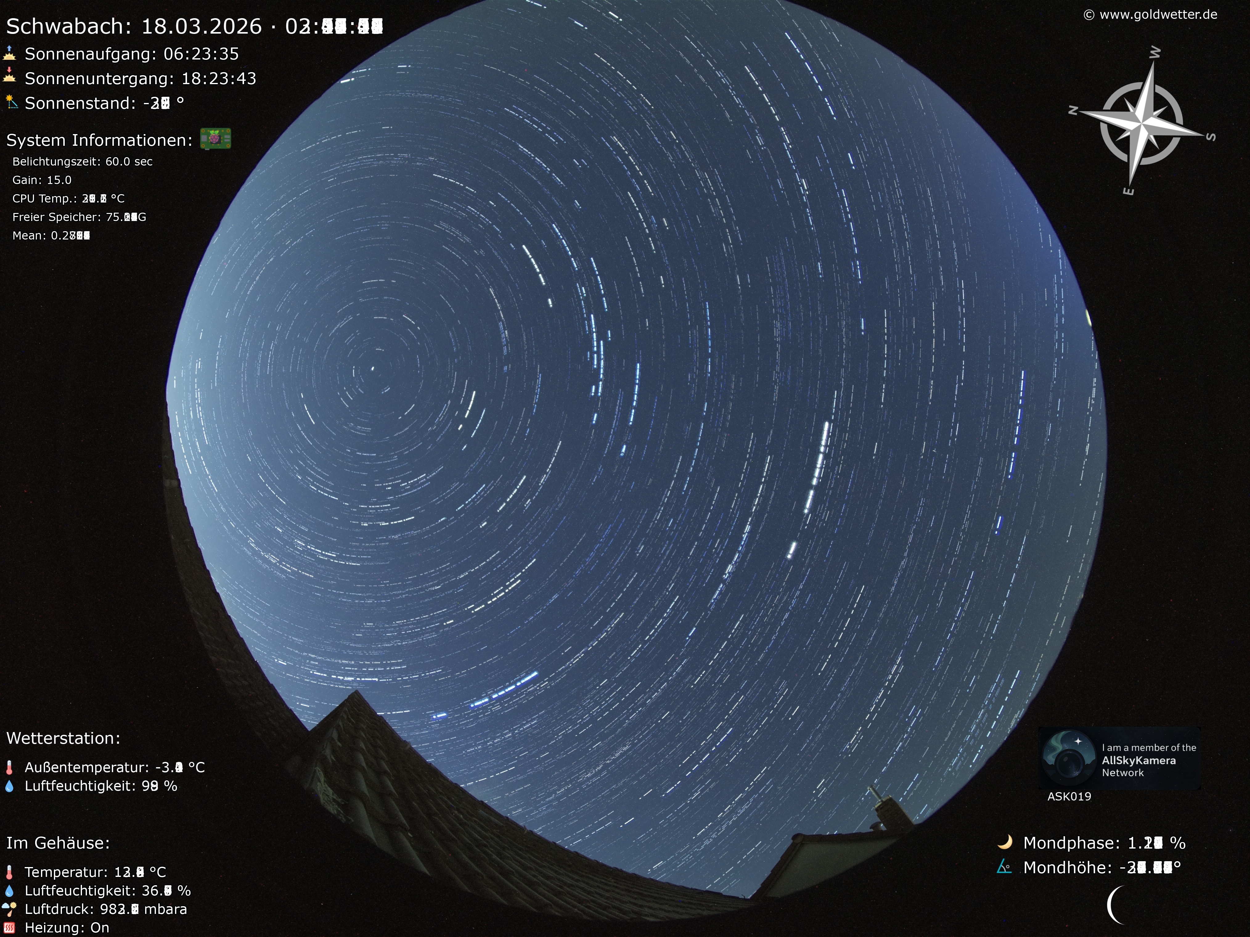 Schwabach - Mittelfranken