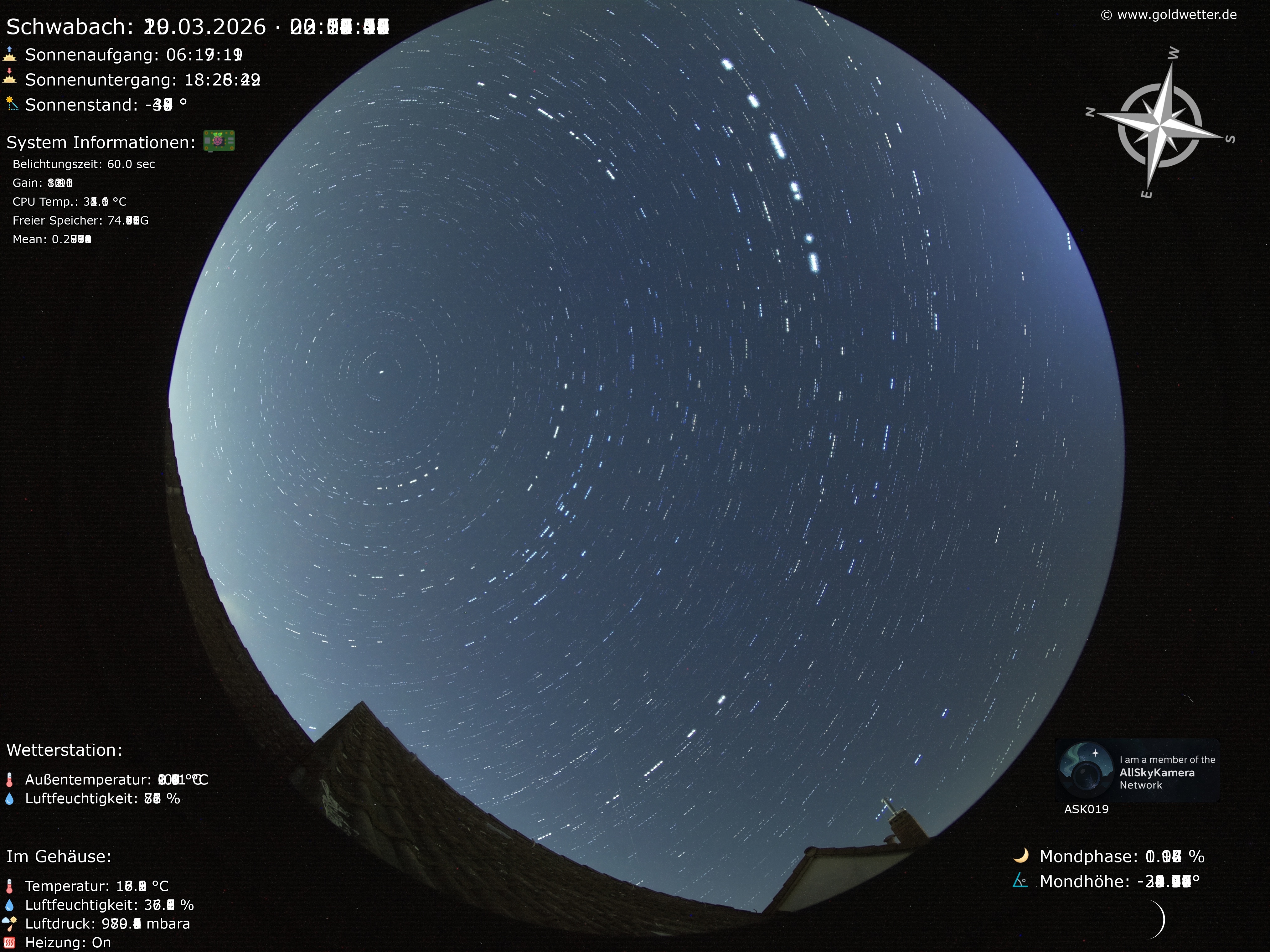 Schwabach - Mittelfranken