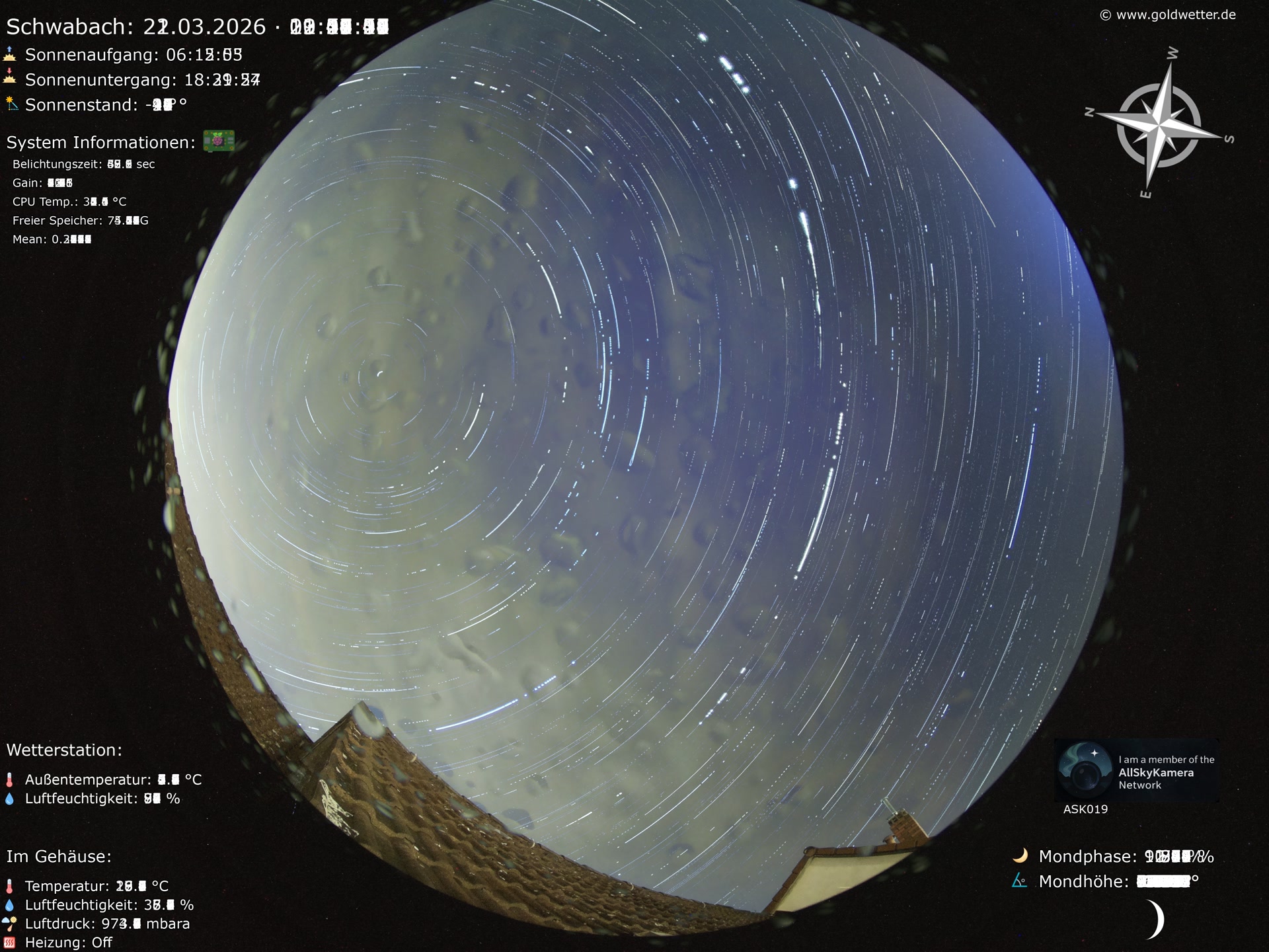 Schwabach - Mittelfranken