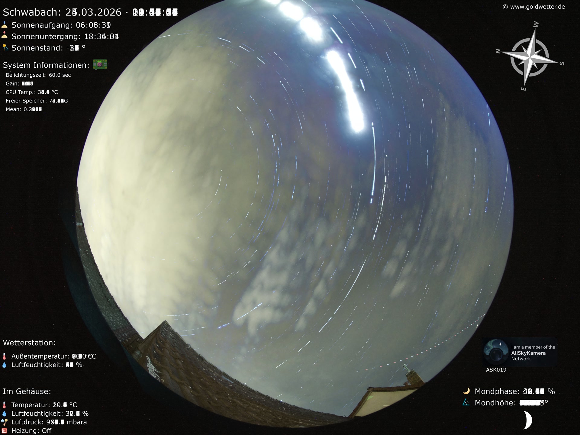 Schwabach - Mittelfranken