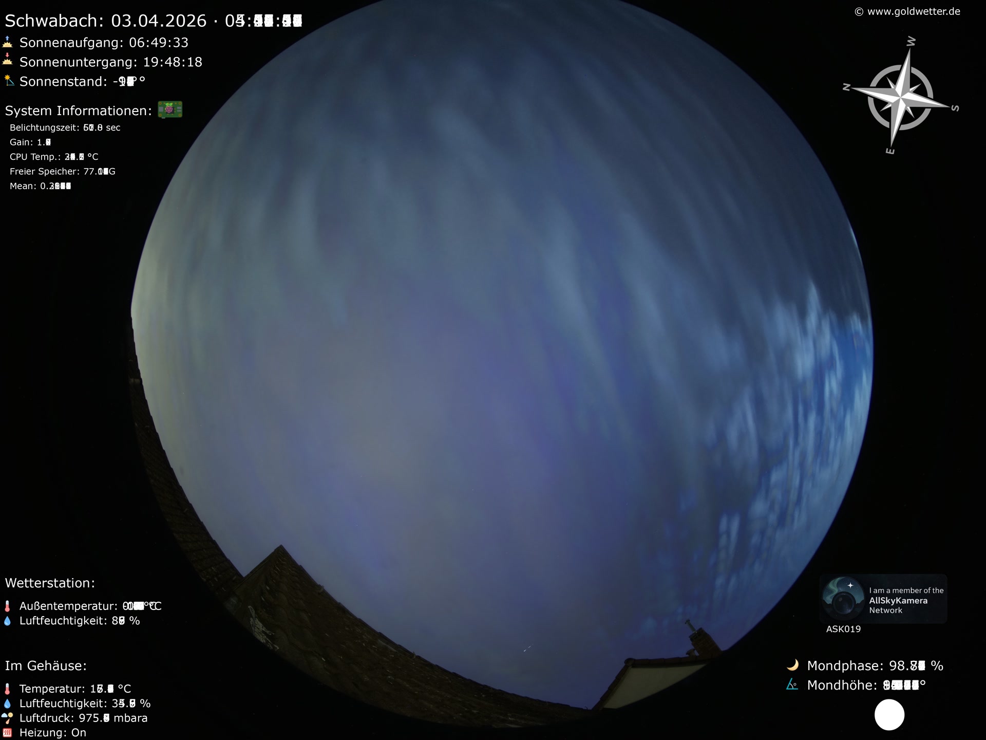 Schwabach - Mittelfranken