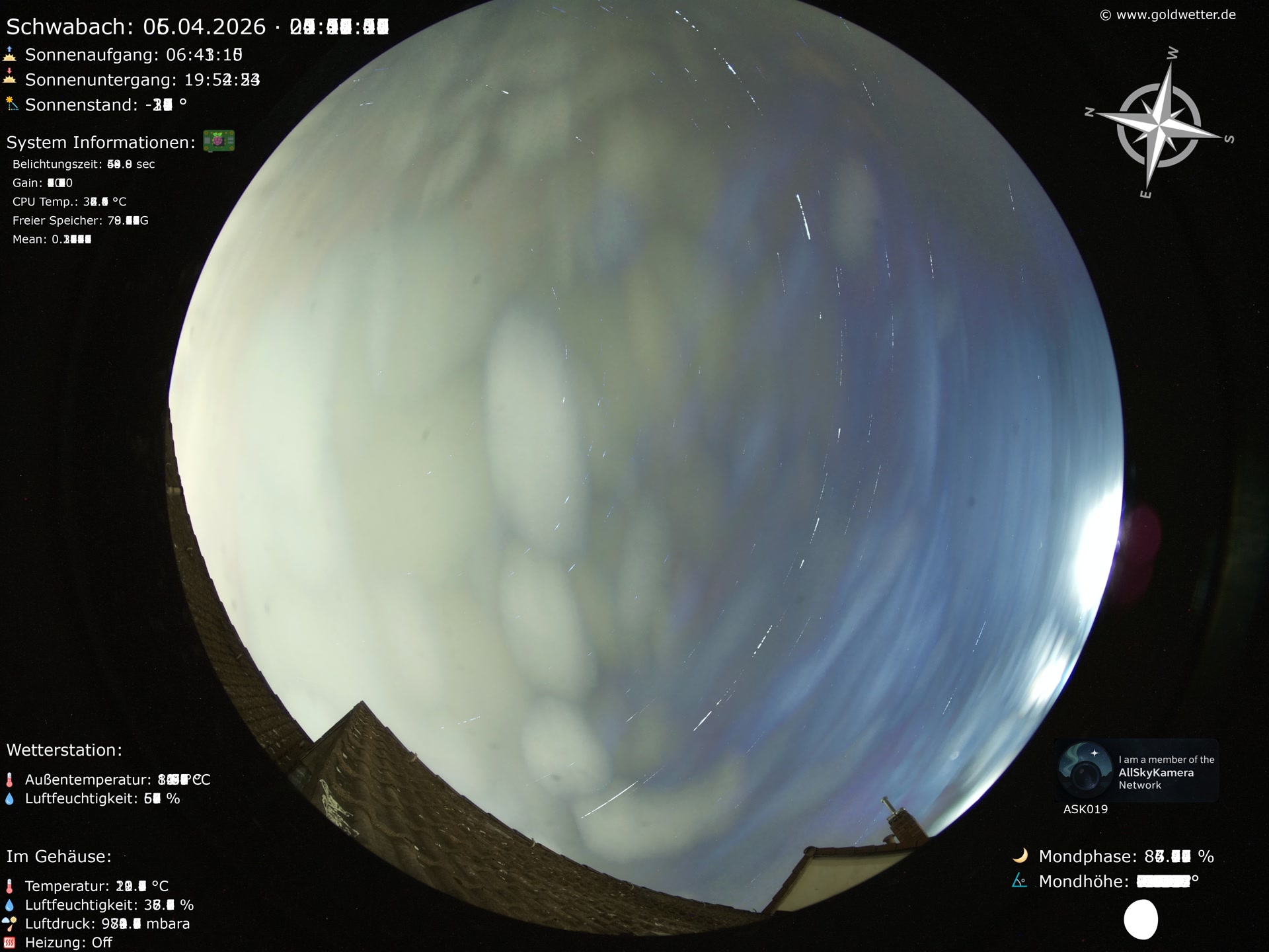 Schwabach - Mittelfranken