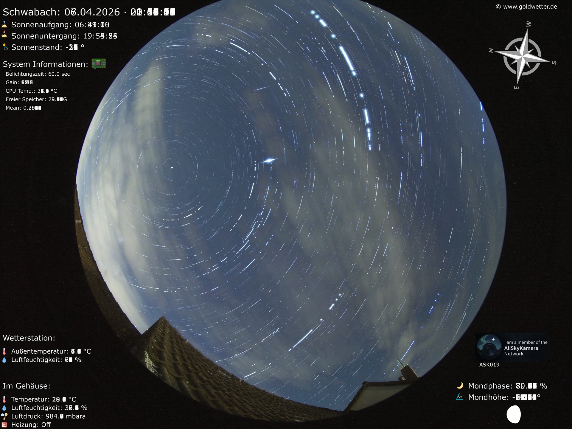 Schwabach - Mittelfranken
