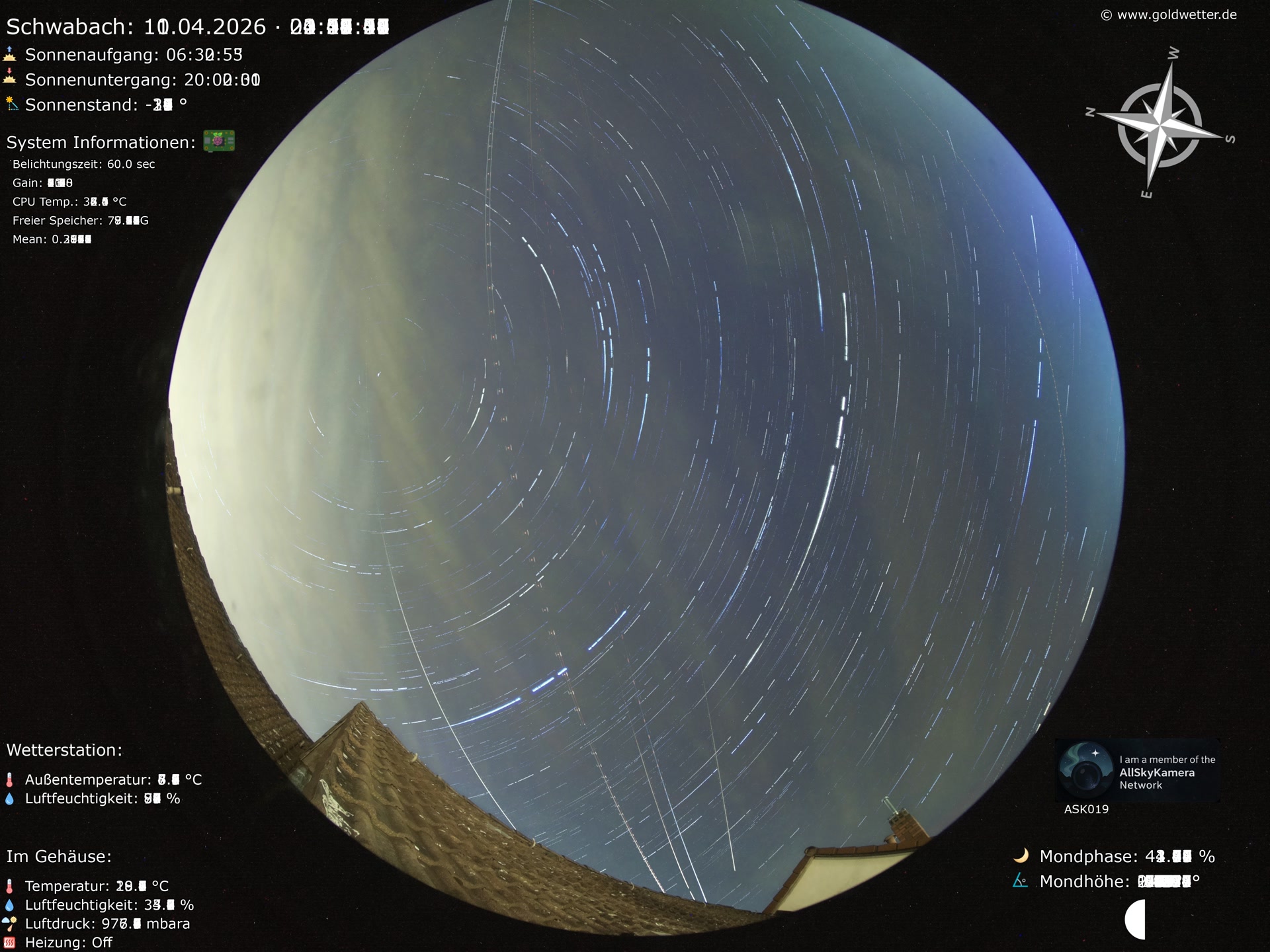 Schwabach - Mittelfranken