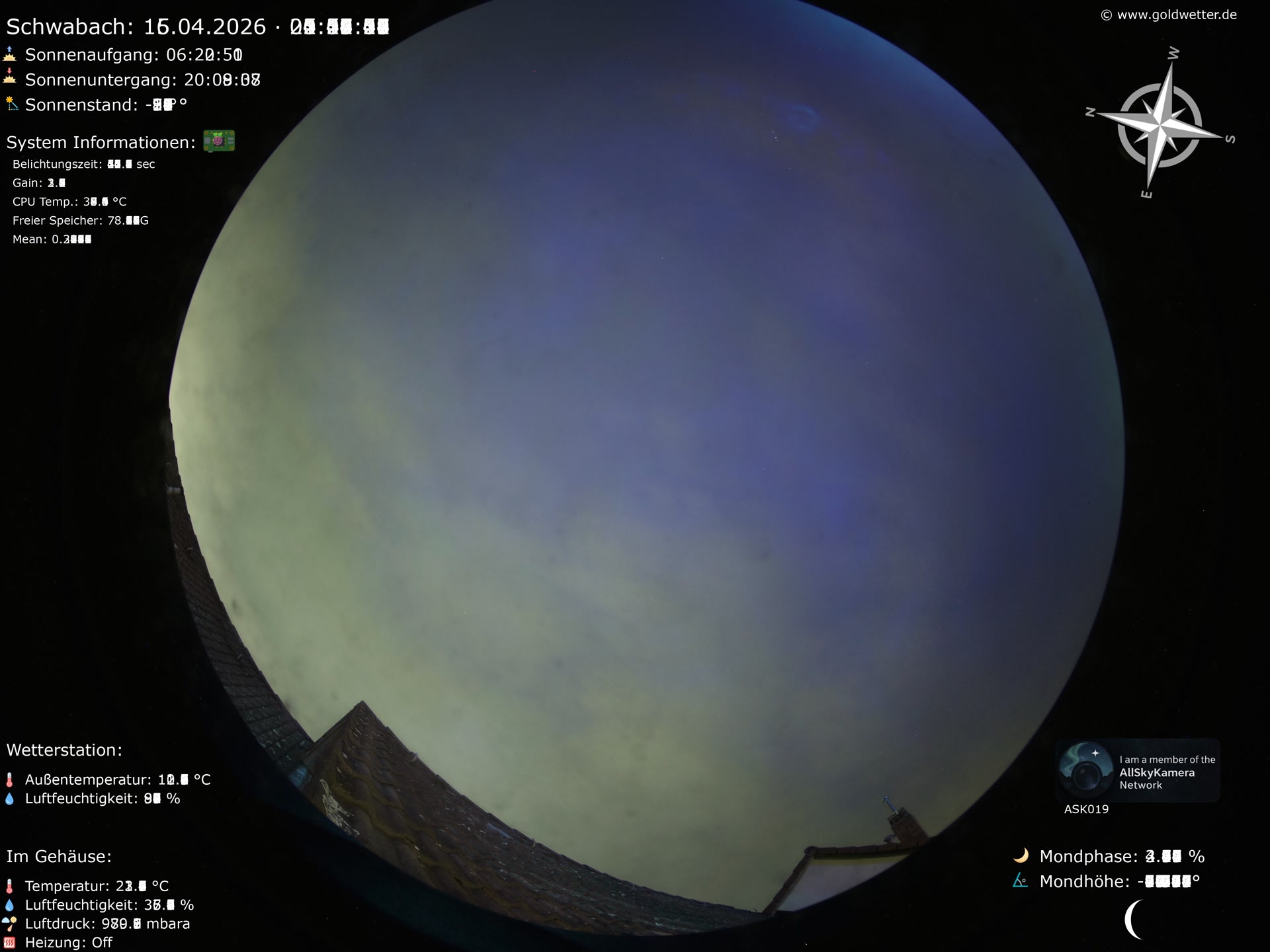 Schwabach - Mittelfranken