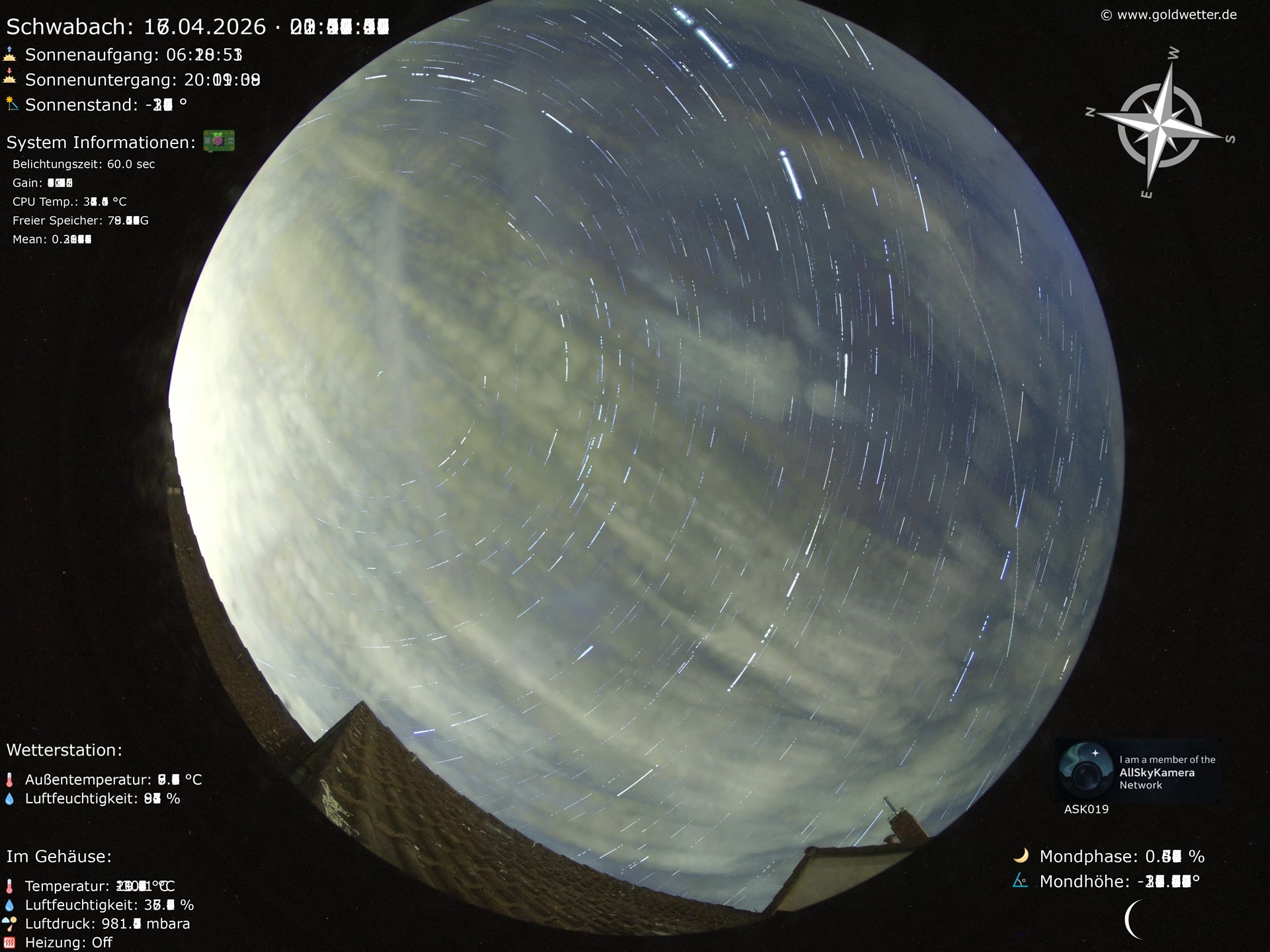 Schwabach - Mittelfranken