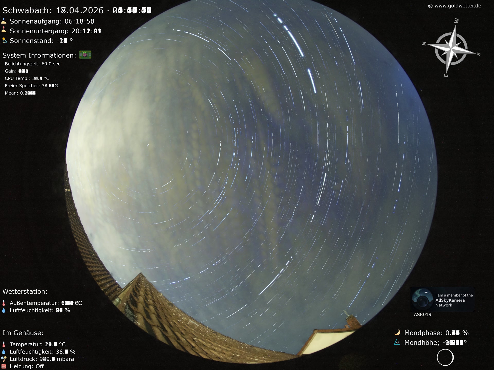 Schwabach - Mittelfranken